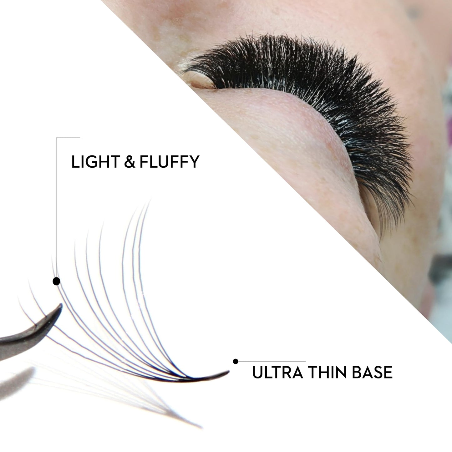 One V Salon Pro 10D Ultra-Speed Promade Fans, 1000 Premade Mega Volume Lash Fans | C Curl | 0.05 | 8–14 mm Mixed Lengths | Thin Base, Fast Application Eyelash Extensions(Ultra 10D-0.05-C Curl)