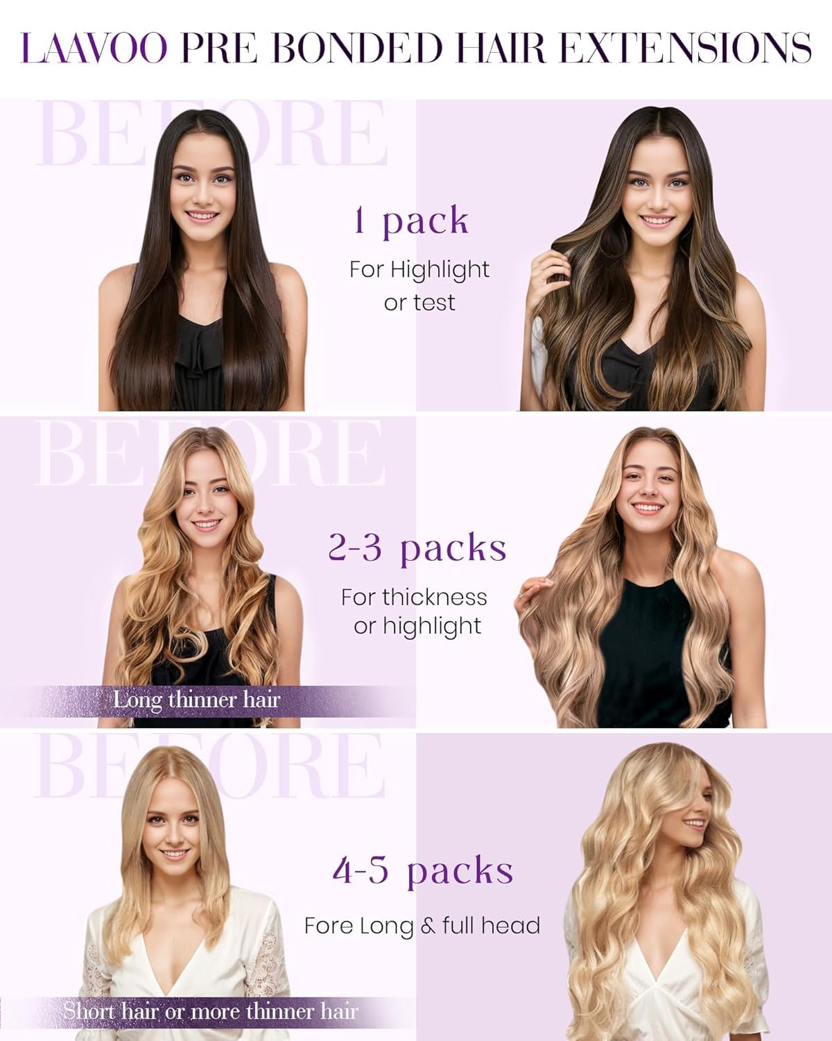 LaaVoo Microlink Hair Extensions Human Hair Jet Black 20inch Microbead Hair Extension Real Human Hair Micro Link Extensions Black Straight Hair 50gs 50g