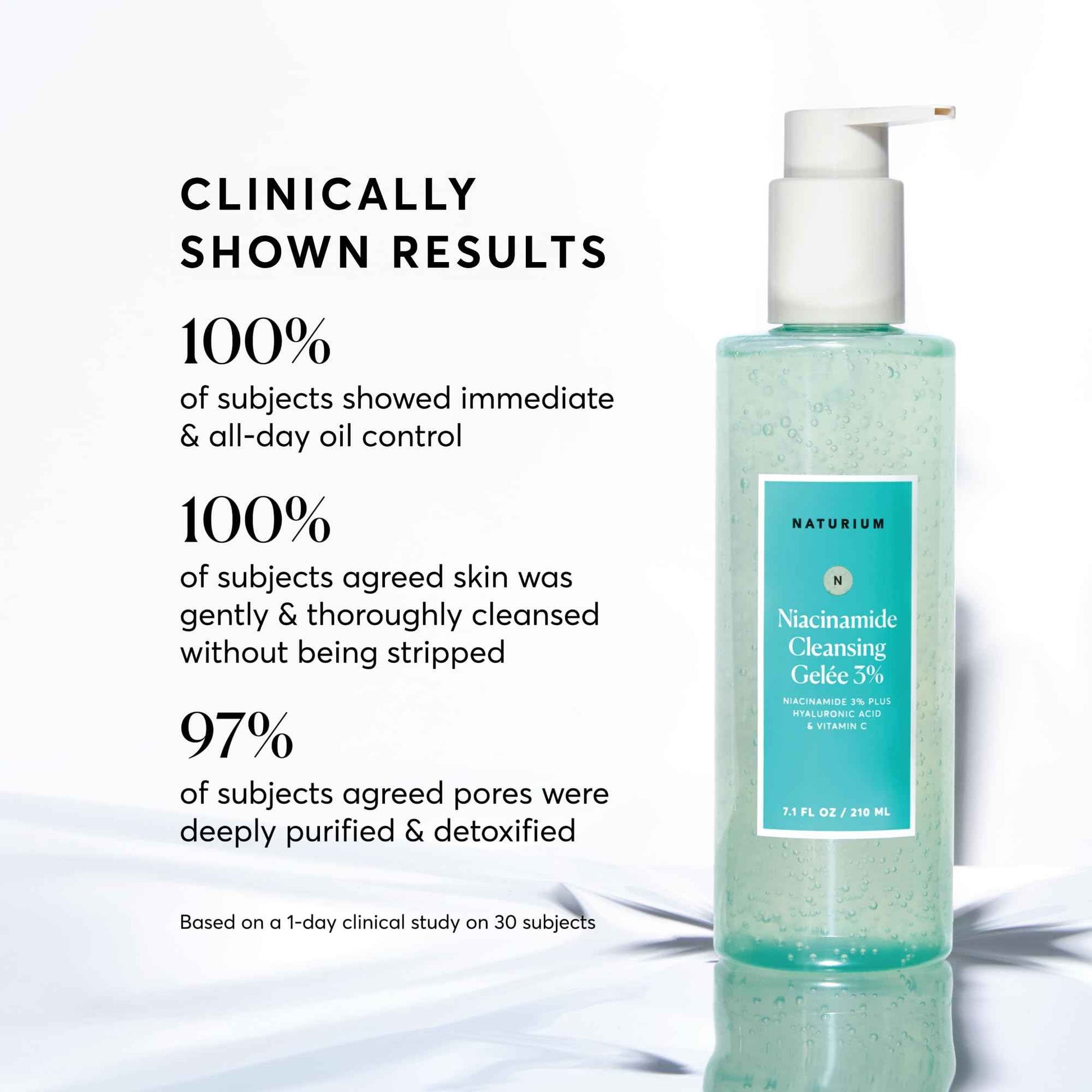 Naturium Niacinamide Cleansing Gelée 3% Plus Hyaluronic Acid & Vitamin C, Gentle & Smoothing Face Wash, 7.1 oz