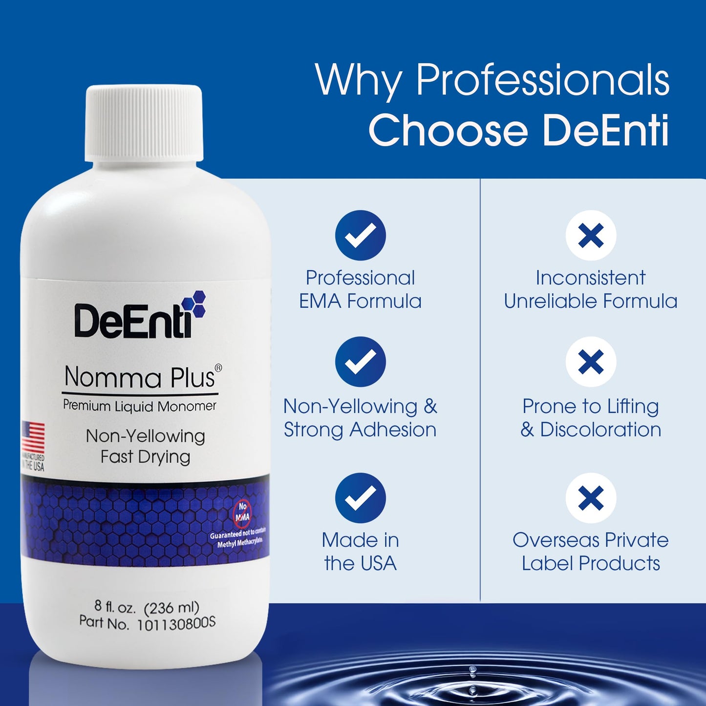 DeEnti Nomma Plus Professional Liquid Monomer, EMA Nail Liquid for Acrylic Powder, Non-Yellowing Monomer, 8oz Bottle, Professional Salon Quality Manicure and Pedicure Supplies