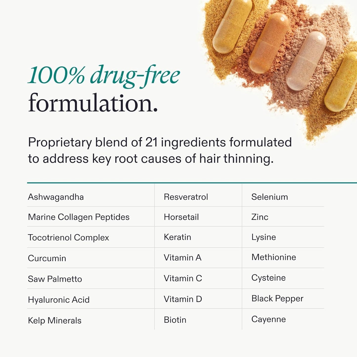 Nutrafol Women's Hair Growth Supplements - Clinically Tested for Thicker, Stronger Hair | 1 Month Supply, Ages 18-44