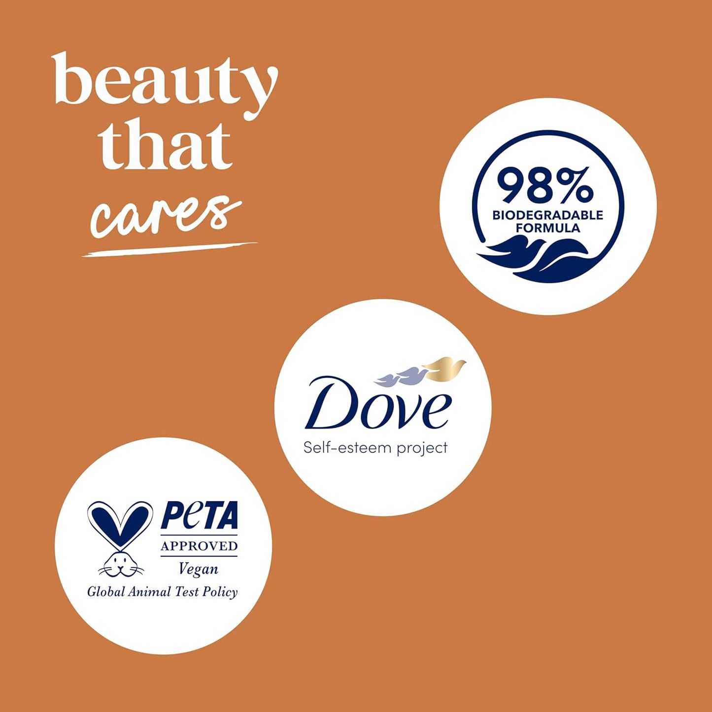 Dove Body Wash - Shea Butter & Vanilla Moisturizing Cleanser | 30.6 oz (Pack of 2)