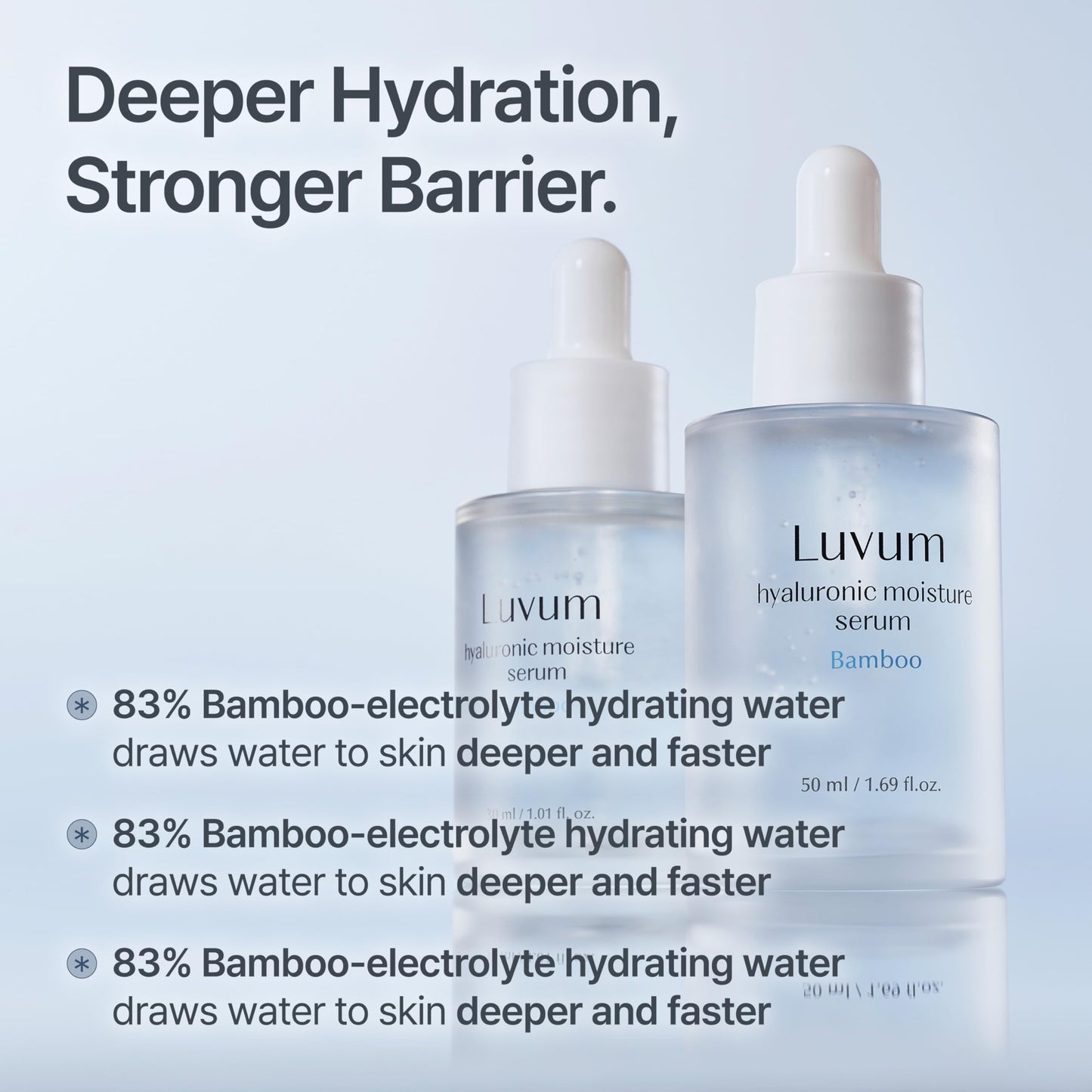Luvum Bamboo Hyaluronic Moisture Serum, Ceramide, Hyaluronic Acid, 1.69 fl. oz