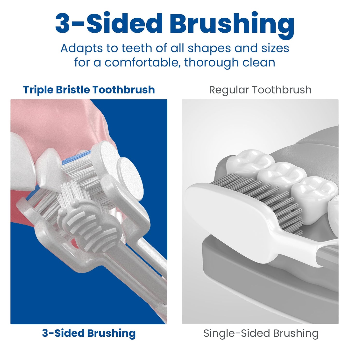 Triple Bristle Replacement Brush Head Refills | Innovative 3 Head Design | Compatible with Triple Bristle Brand Sonic Toothbrush | Color Changing Indicator Bristles | 2 Pack (Blue)
