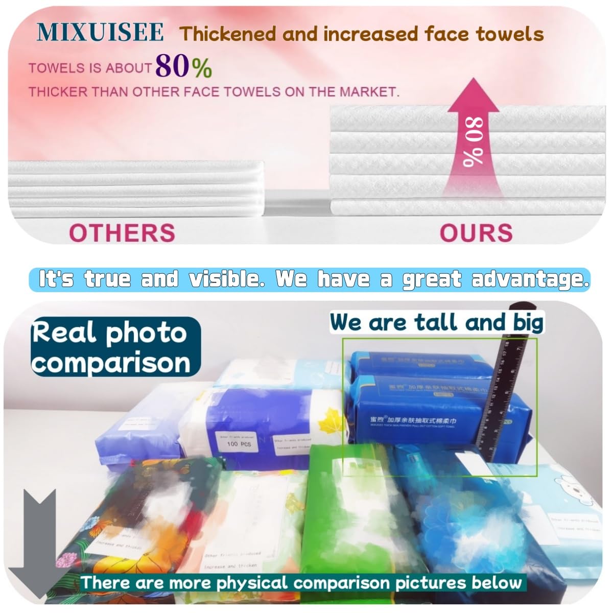 Thick & Soft Disposable Face Towels - 100% Cotton Facial Cloths for Makeup Removal | 300 Pieces