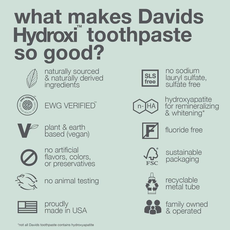 Davids Hydroxi Fluoride Free Nano Hydroxyapatite Whitening + Enamel Health Toothpaste, Antiplaque, Fresh Breath, Remineralizing, SLS Free, Natural Peppermint, 4 oz, Made in USA