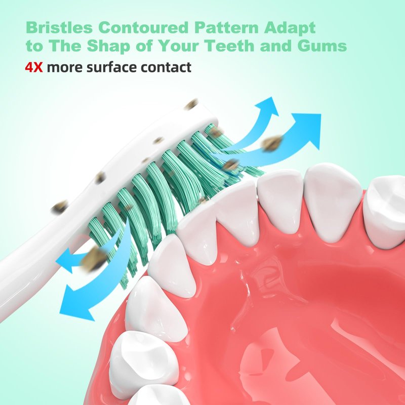 Pisonicleara Replacement Toothbrush Heads(6 Pack) Compatible with Philips Sonicare E-Series Essence CleanCare Elite Advance hx7022/66 Xtreme Brush Refill hx7001