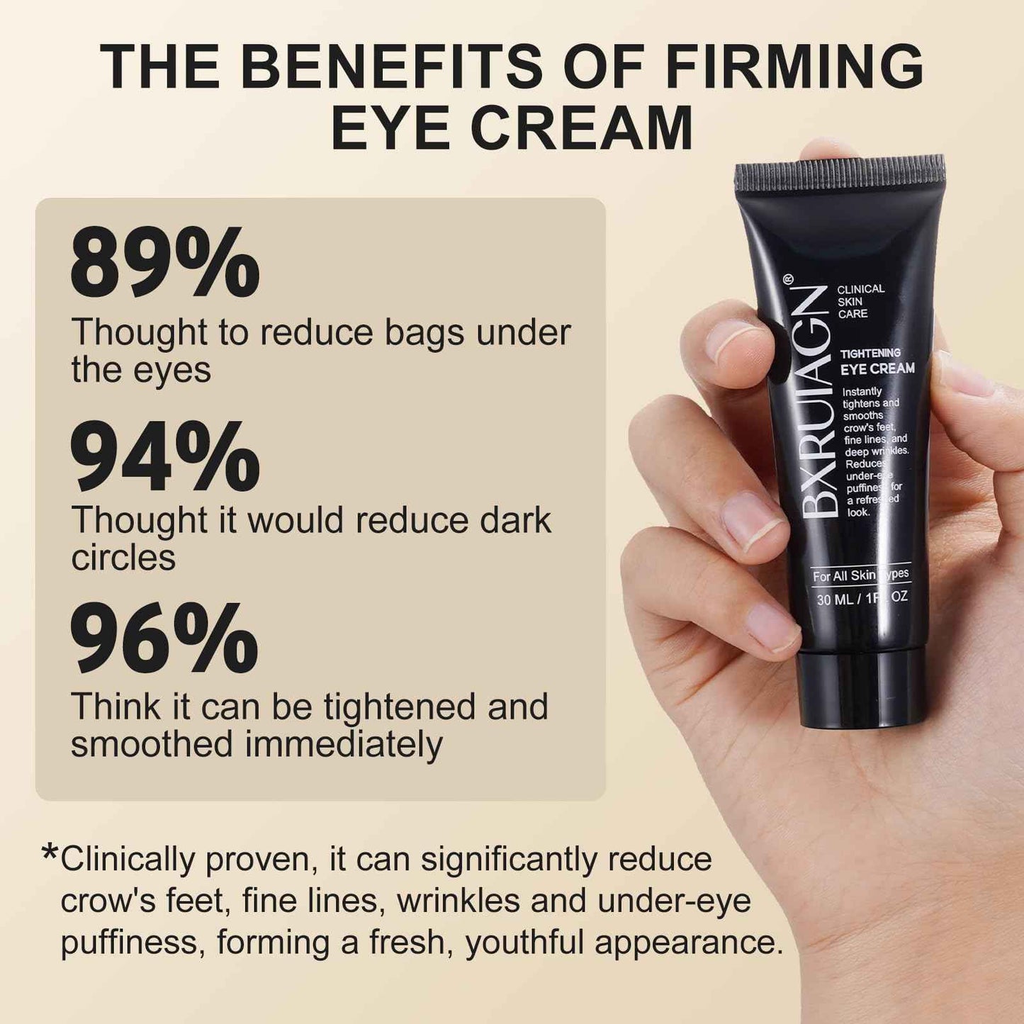 Instant Eye Tightener - Quickly Reduces Dark Circles, Eye Bags, Puffiness and wrinkles, Locks in Moisture(30ML)