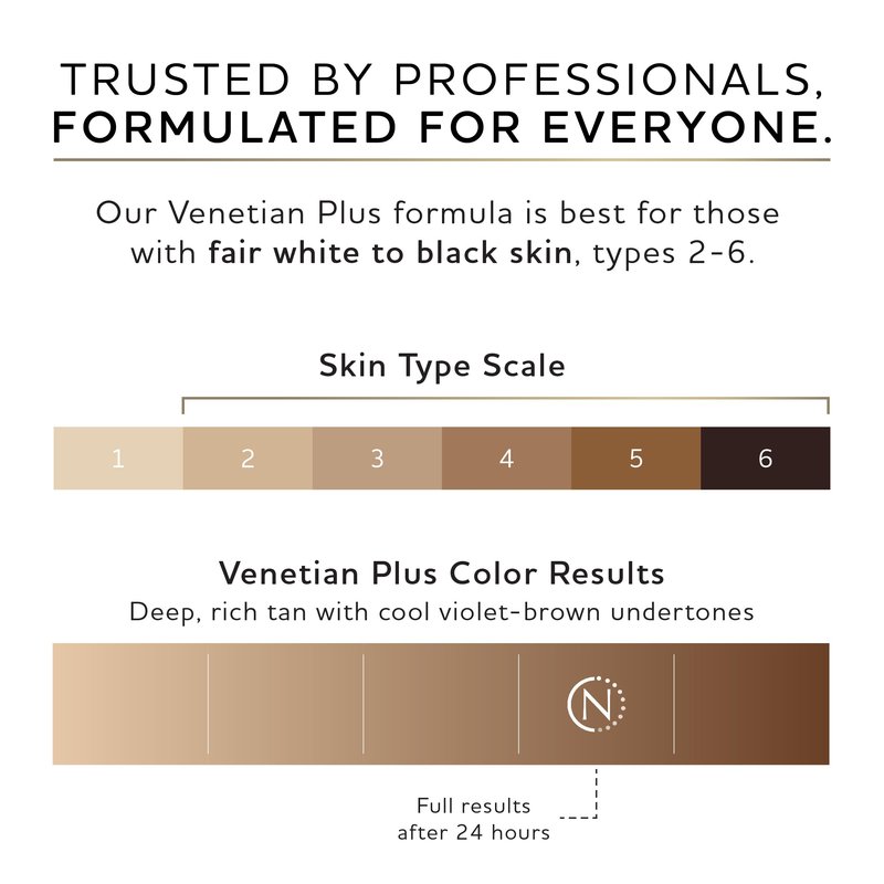 Norvell Premium Spray Tan Solution Venetian Plus 8 fl oz – Professional Sunless Tanning Formula for Deep Natural Bronze Glow, Streak-Free, Fast-Drying, Long-Lasting Color