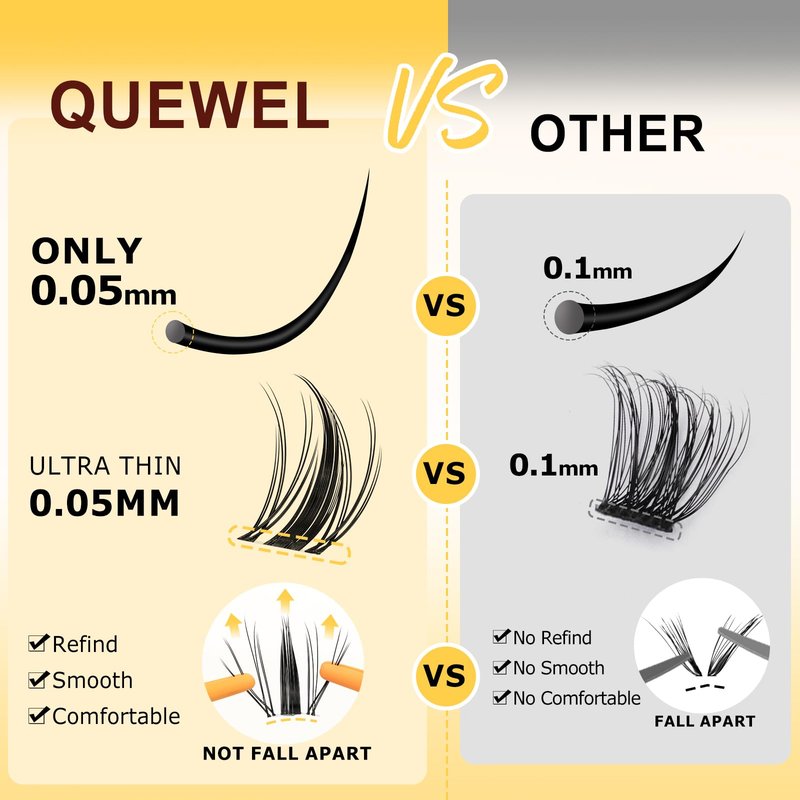 QUEWEL Lash Clusters Kit, 156 PCS Eyelash Clusters Kit D Curl Cluster Lahses Kit Include Mix10-18mm Lash Clusters Lash Bond and Seal Lash Tweezers Lash Cluster Glue Remover(QUBM-MIX10-18)