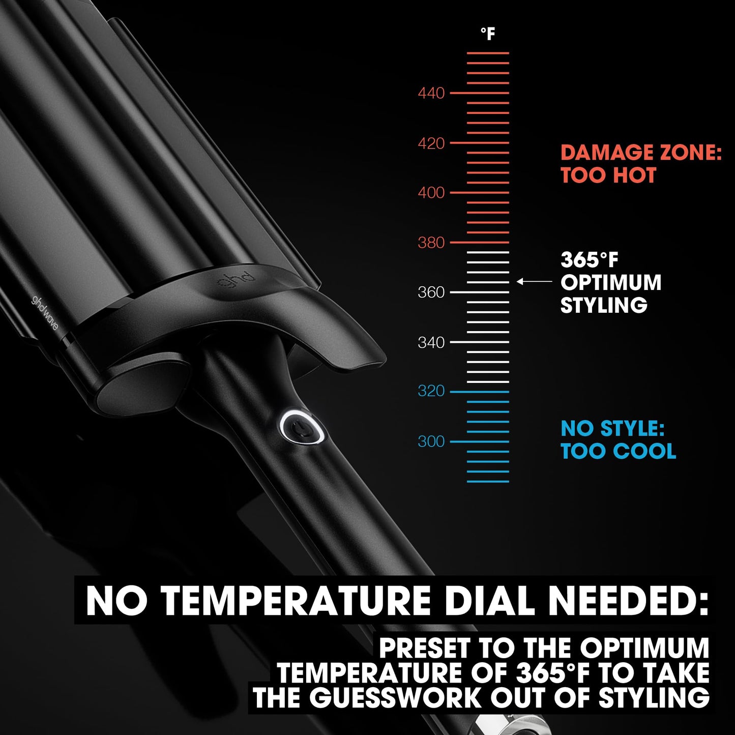GHD Wave Triple Barrel Hair Waver, Black, Professional Ceramic Styling Tool for Beach Waves, 1.3 Inch Barrels, 365°F Temperature Control