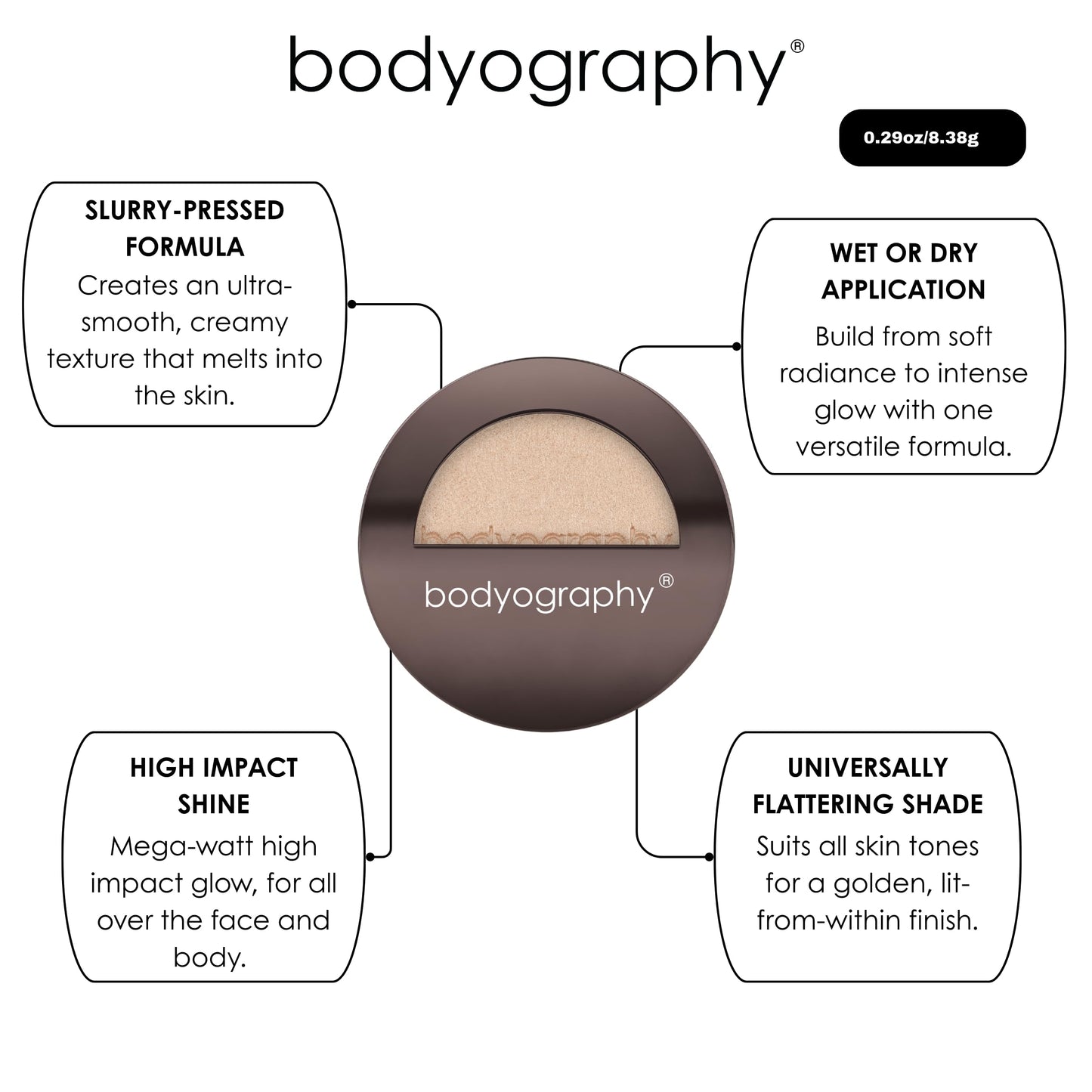 Bodyography Highlighter Pressed Powder, From Within | Universal Shade Powder Compact for Face, Eyes & Body | Buildable Wet or Dry Application | Silky, Finely Milled, Long-Wear Glow for All Skin Tones
