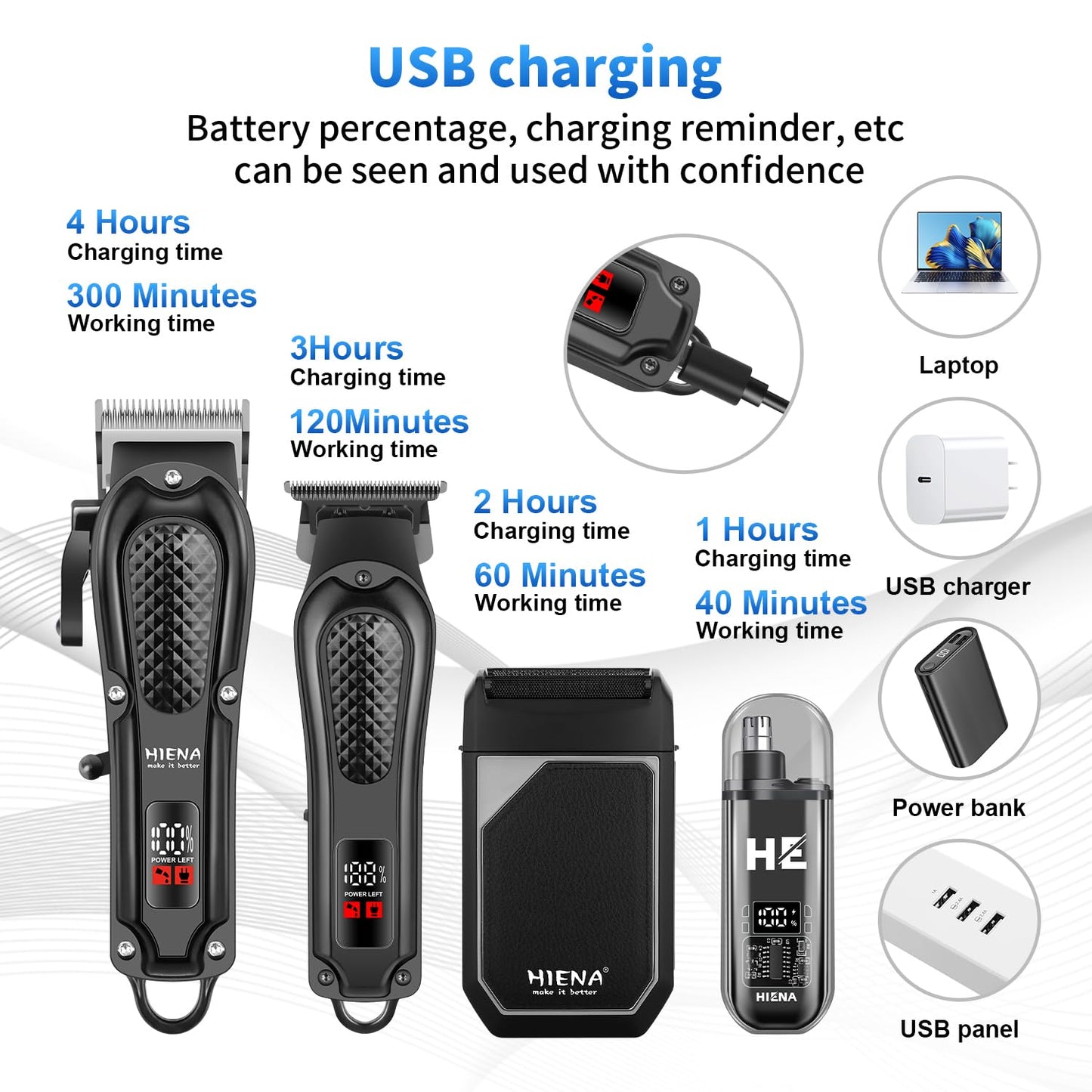 HIENA PRO Professional Hair Clipper Set for Men, Cordless Barber Clippers Set and Trimmer Kit, USB Rechargeable Electric Nose Hair Trimmer Kit & Beard Trimmer, Foil Shaver & Men's Facial Grooming Tool