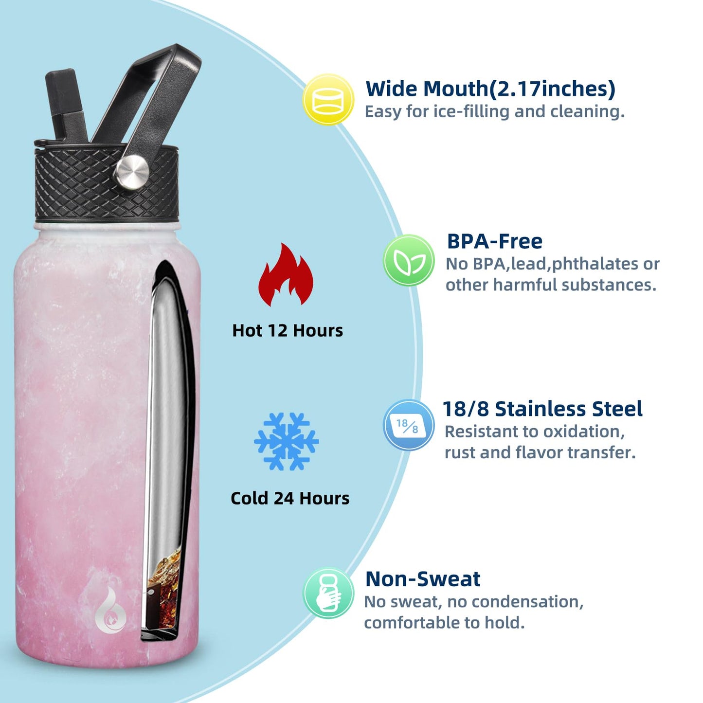 BJPKPK Insulated Water Bottles with Straw Lid, 32oz Metal Large Water Bottle with 3 Lids, Reusable Leak Proof BPA Free Thermo, Stainless Steel Tumblers for Sports, Gym, Travel-Blossom