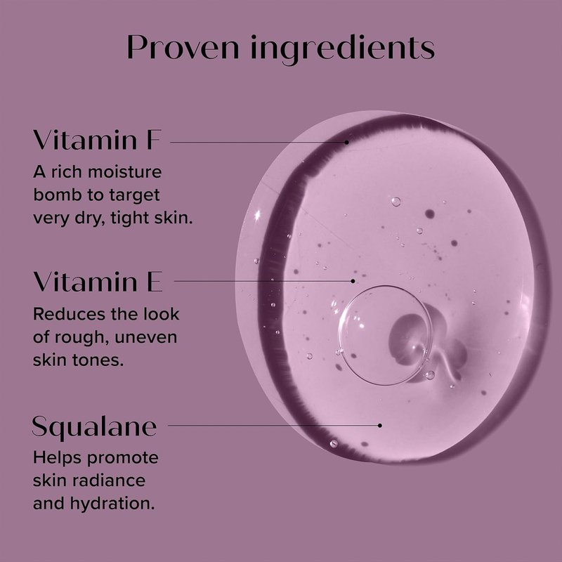 Medix 5.5 Hyaluronic Acid Body Treatment Cream & Anti-Aging Serum Set - Hydrating, 20% Vitamin F
