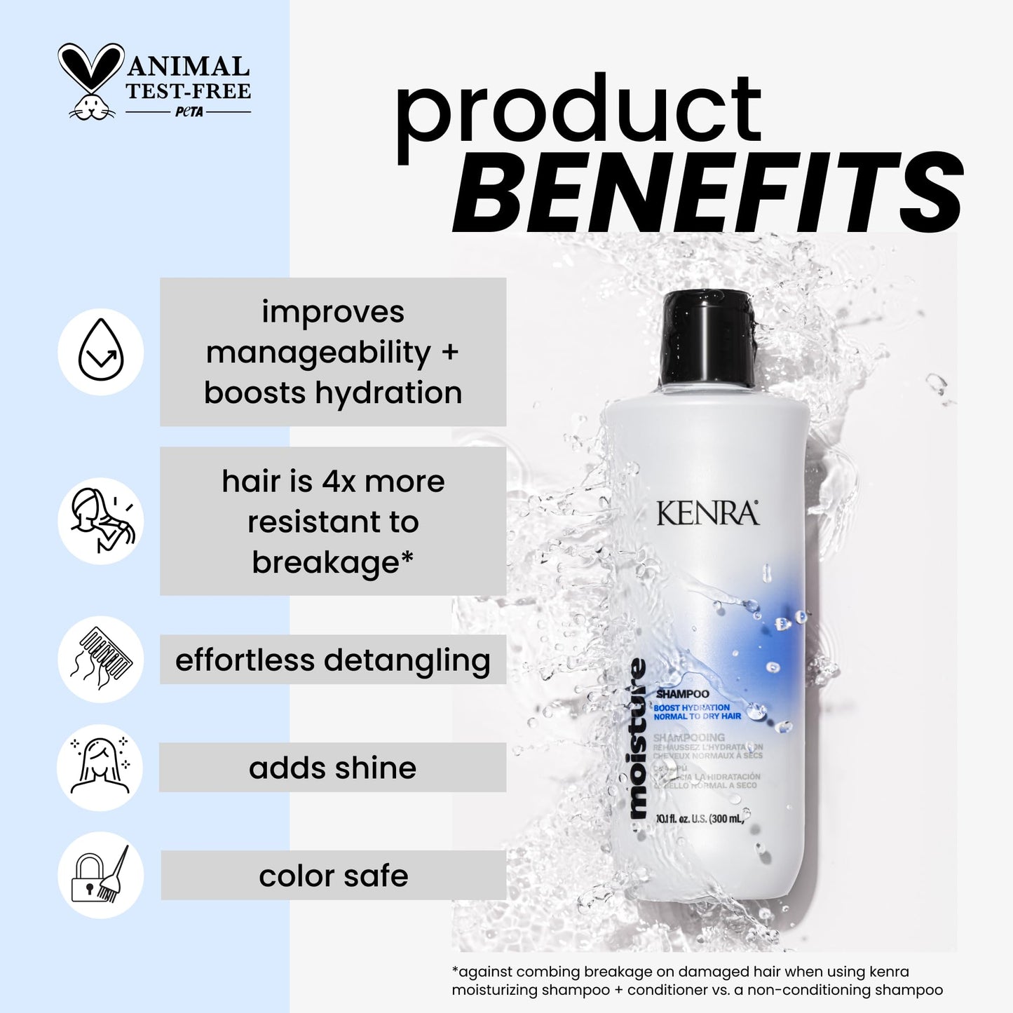 Kenra Professional Moisture Shampoo | Boost Hydration | Improve Manageability and Shine | Nourish Dry Hair | Color Safe | Effortless Detangling | Normal to Dry Hair | 10.1 fl. oz.
