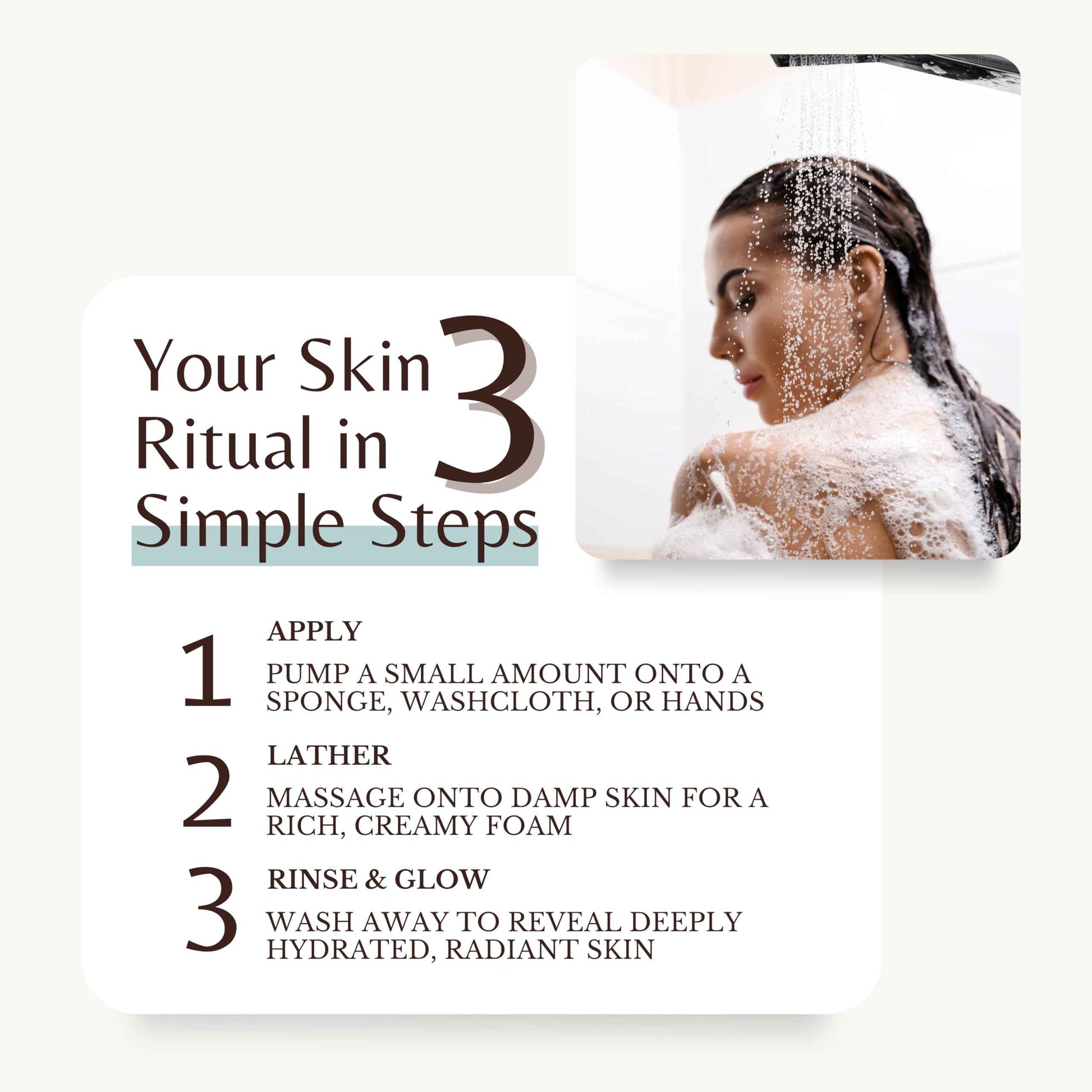 EDENIKA BOTANICALS Cocoa Butter Body Wash, Cleanses, Hydrates & Nourishes, Deep Moisturizing Shower Gel for Dry and Sensitive Skin, Women & Men, Organic & Natural, 16 fl oz, 2-Pack