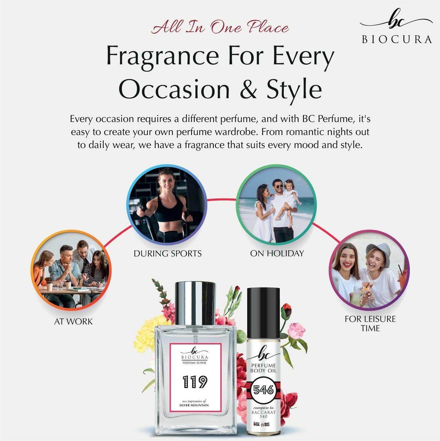 BIOCURA BC Perfume 891 Inspired by Black Pepper, Amber & Neroli For Women & Men Fragrance Body Oil Roll-On 0.3 Fl Oz/10ml