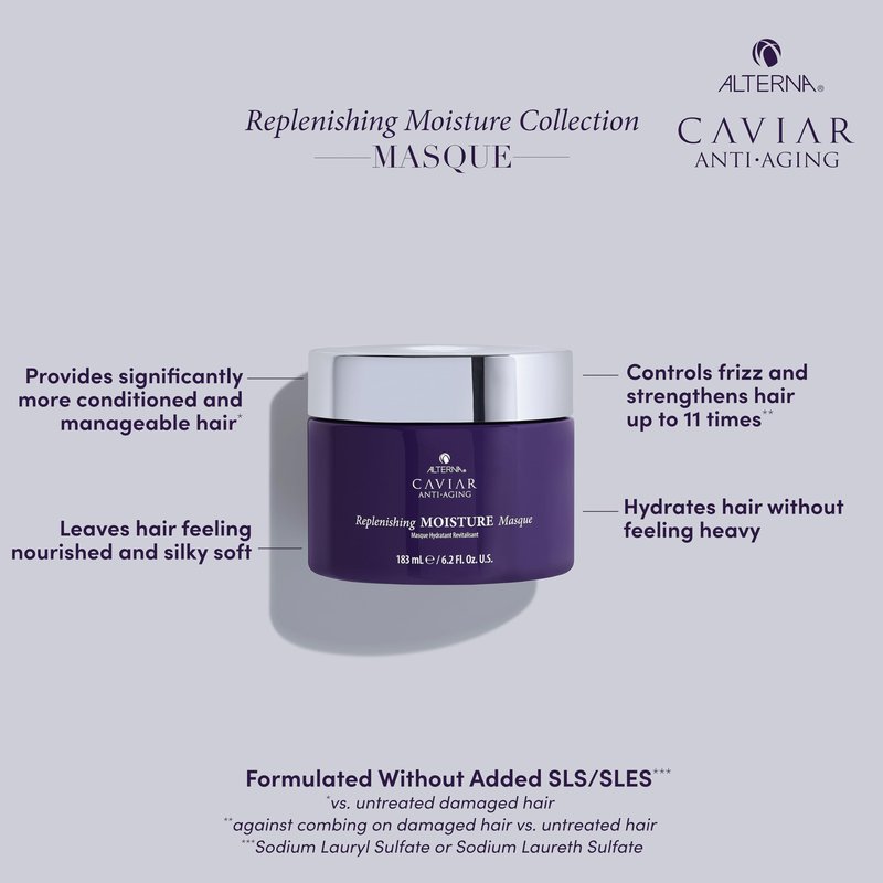 Alterna Haircare CAVIAR Anti-Aging Replenishing Moisture Hair Masque 6.2 oz | Replenishes Dry, Coarse, Damaged Hair | Controls Frizz and Smoothes Hair | Sulfate Free