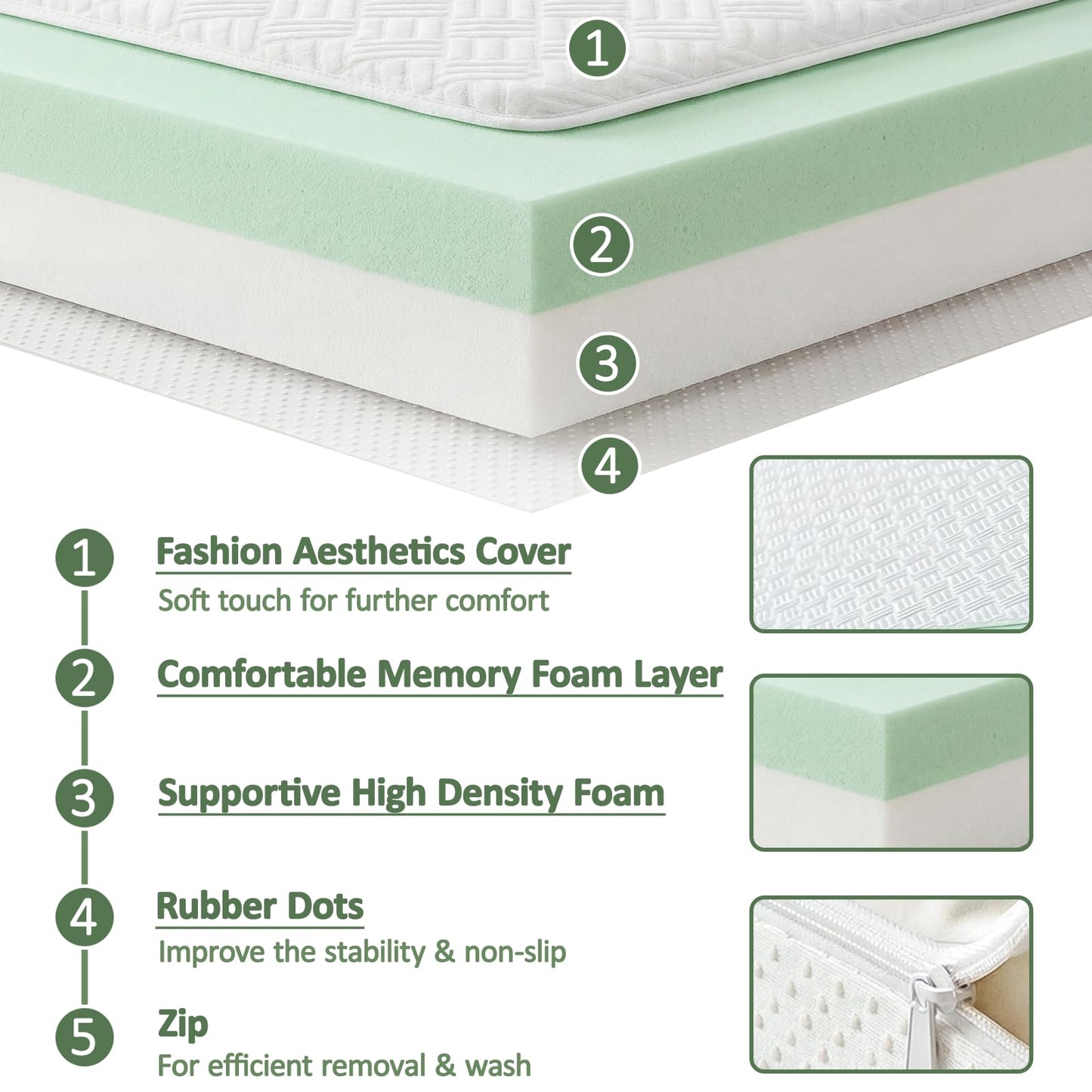Memory Foam Lash Bed Topper for Massage Table, Beauty Salon Esthetician Mattress Toppers Based on 25D High Density Foam, Non-Slip Facial Beds Pad with Twill Removable Cover & Elastic Bands-73x24x2inch