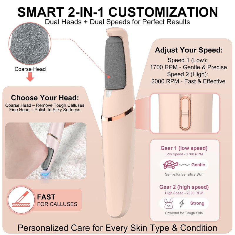 Electric Foot File, Callus Remover for Feet - Rechargeable Pedicure Tool, 2 Speeds 1700/2000 RPM & 2 Heads for Dry & Dead Cracked Skin, Cordless Waterproof Hard Skin Removal, Home Pedicure Gift
