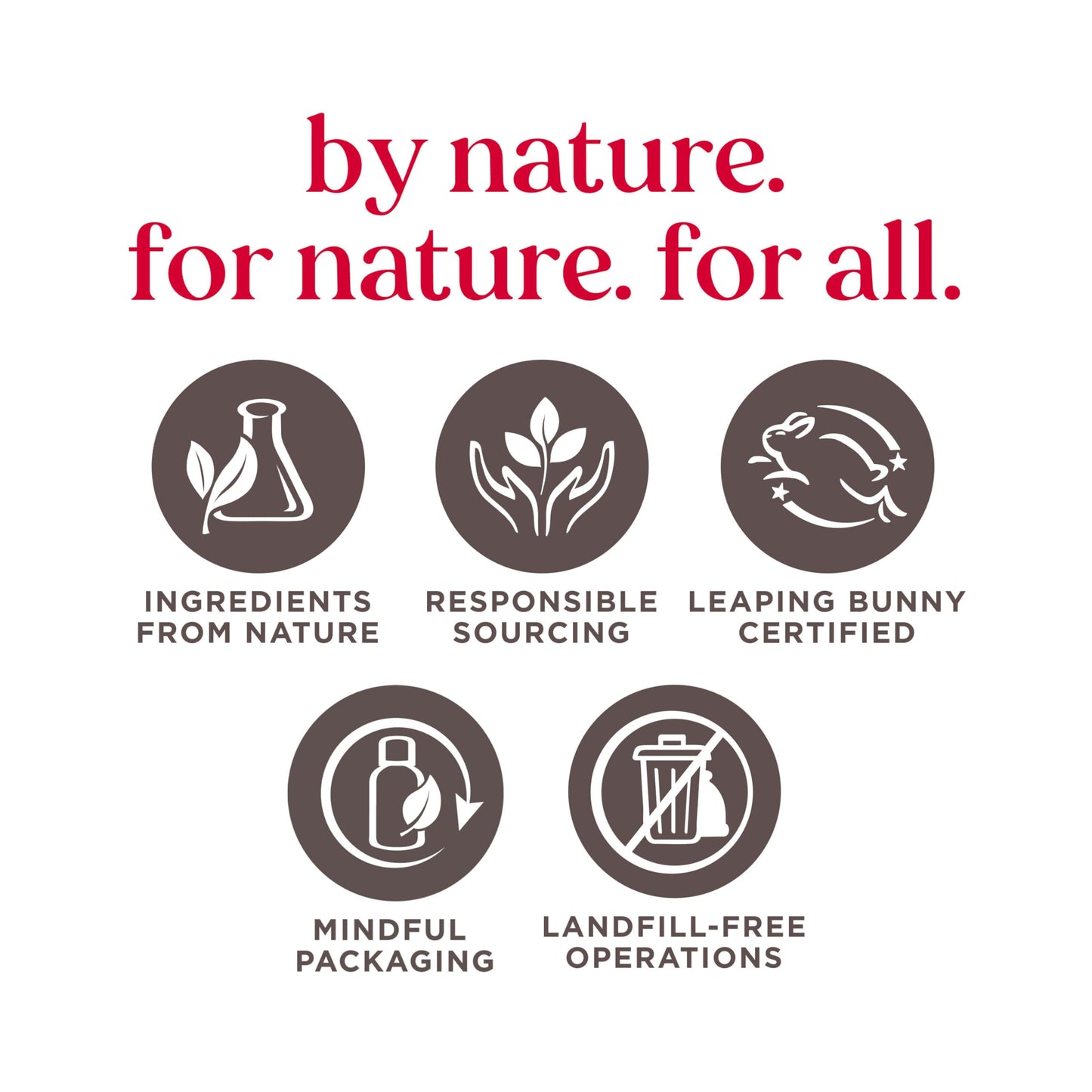 Burt's Bees Hand Repair Gift Set with 3 Creams plus Gloves and Spring Surprise Set with Lip Balm and Cuticle Cream, 5 Count