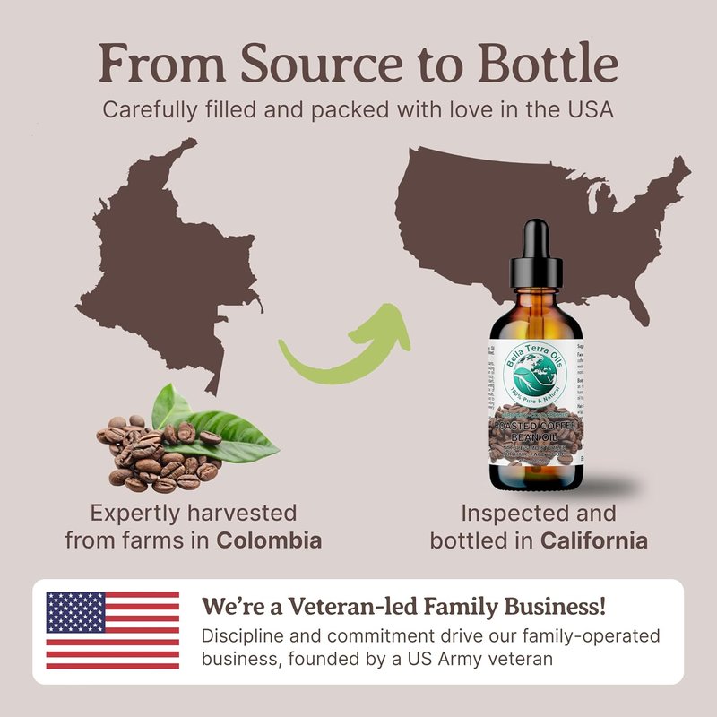 Roasted Coffee Bean Oil - Nourishing 8 oz Skin Oil with Vitamin E | Pure Coffee Essence