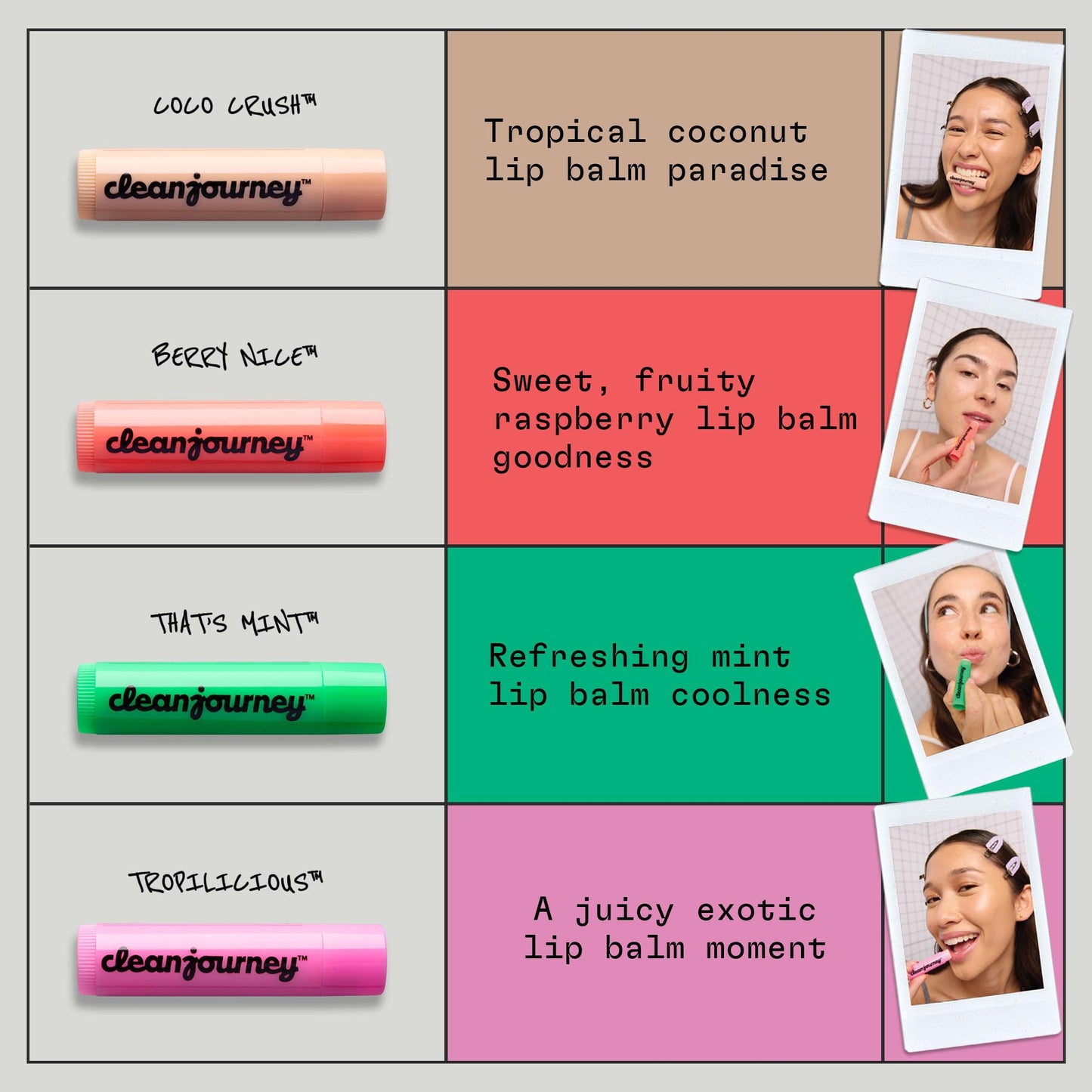 cleanjourney Lip Balm Set, 99% Natural Origin, Nourishes & Protects, Castor Oil, Coconut Oil & Shea Butter, EWG Verified, Vegan, For Dry Lips, Mint, Raspberry, Exotic & Coconut, 0.14 Oz (Pack of 4)