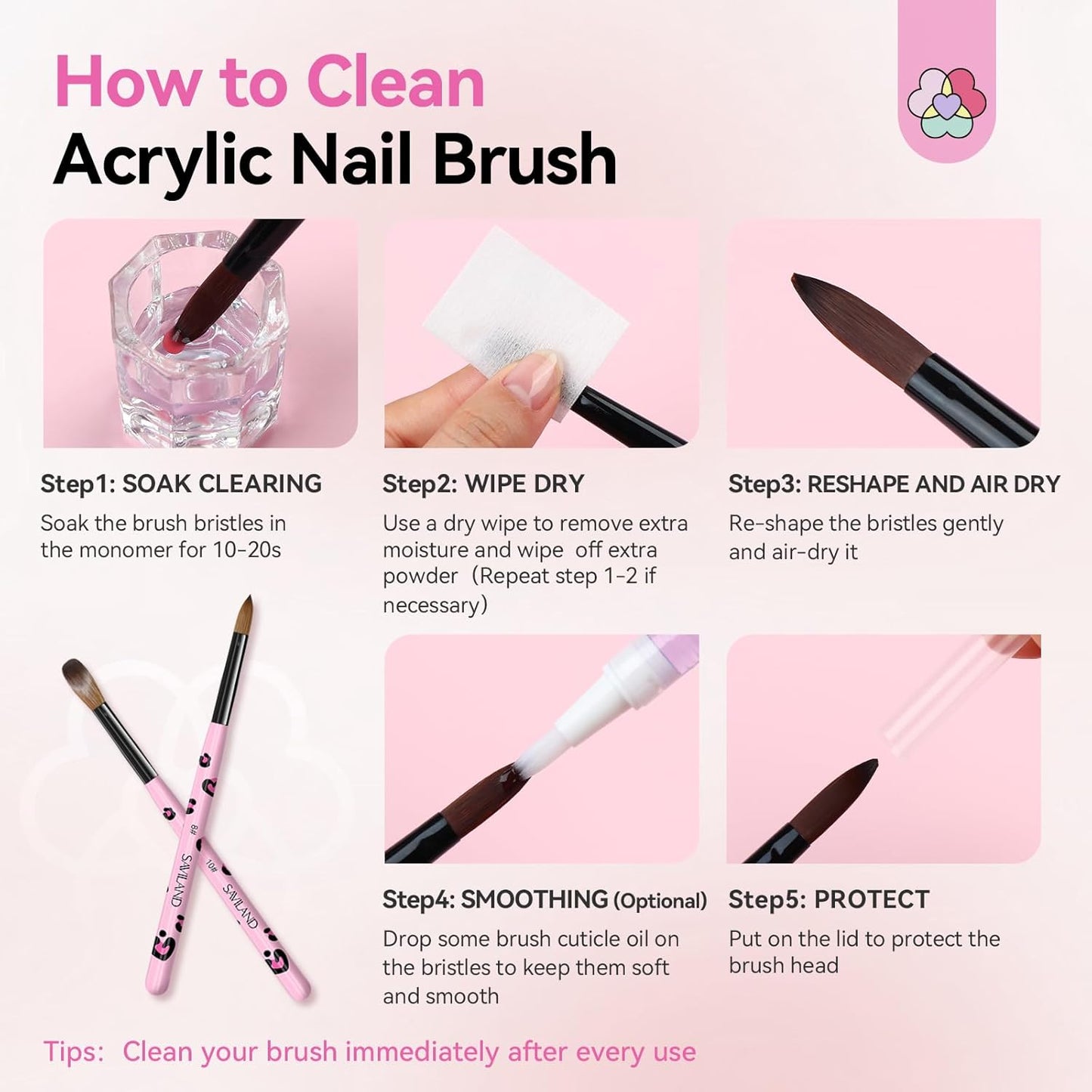 Saviland 3pcs Acrylic Nail Brush Set, Size 8/10/14 Kolinsky Acrylic Nail Brushes for Acrylics Application, Acrylics Powder Nails Art Extension with Black & White Handle for Beginner & Professional