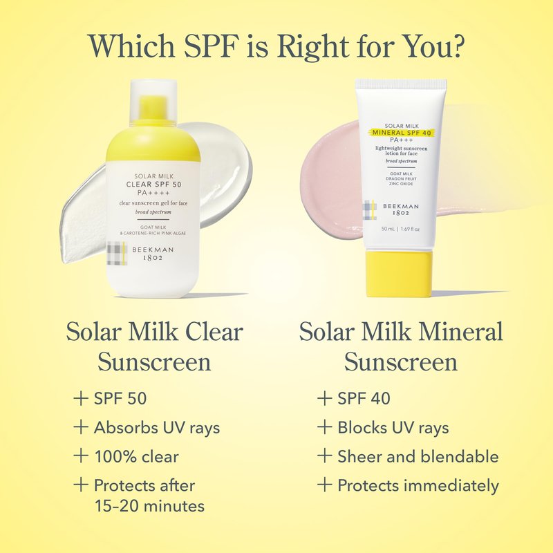Beekman 1802 Solar Milk 3-in-1 Weightless Clear SPF 50 Face Sunscreen - 1.69 fl oz - Broad Spectrum UVA UVB Protection + Makeup Primer, Non-Greasy Gel, Goat Milk Infused, For All Skin Types & Tones