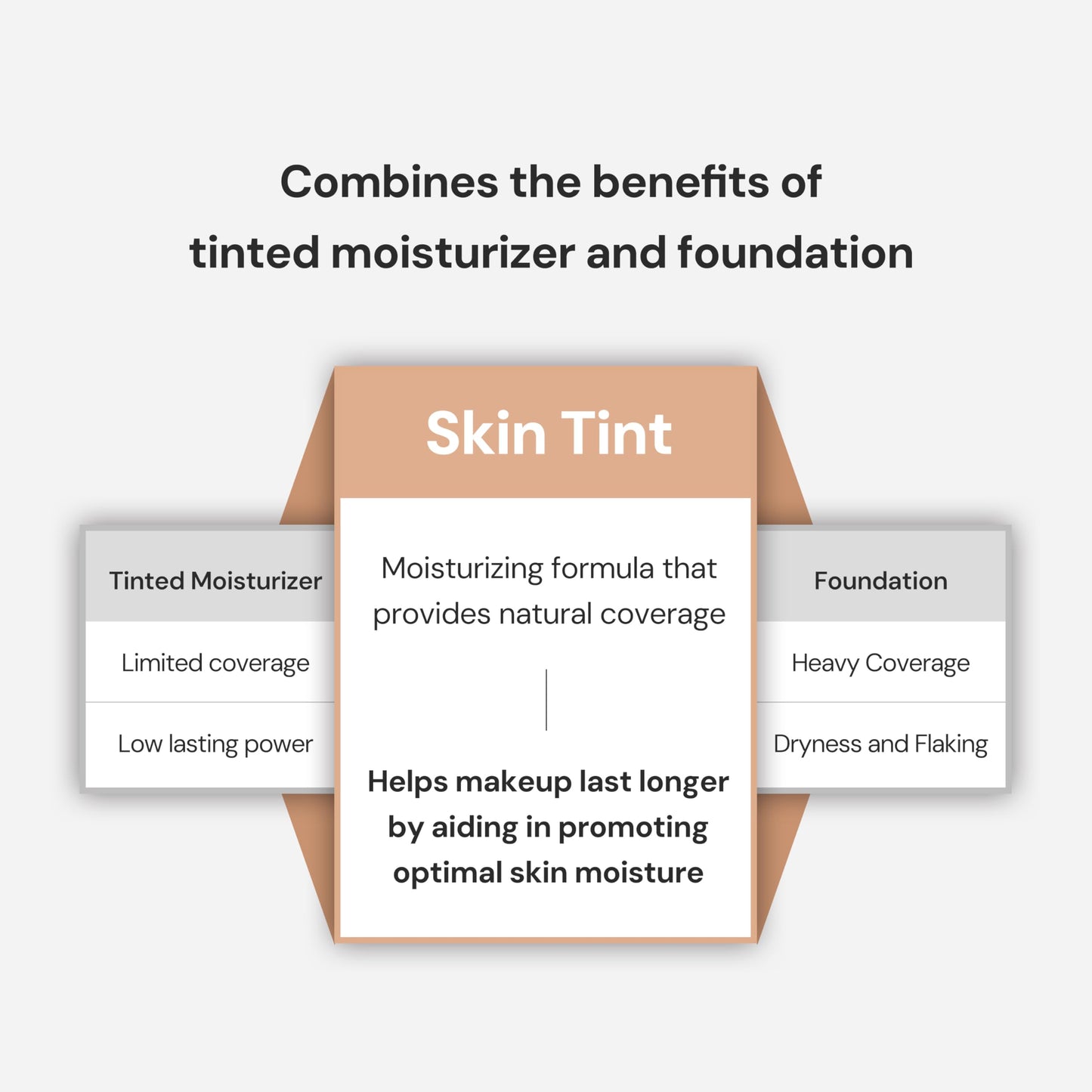 THANK YOU FARMER Dewy Glow Skin Tint, Long-Lasting Tinted Moisturizer, Light coverage, Vitamin B3, Niacinamide, Adenosine, Korean Beauty Makeup Dermatologist Tested, Honey, 1.75 fl oz