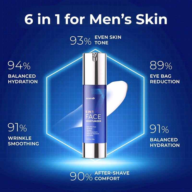 DIPSEVEN 6 in 1 Face Cream for Men: Anti-Aging Mens Moisturizer - Firming Peptide & Hyaluronic Acid & Squalane - Wrinkles Cream Eye Bag Treatment for Men (ocean, 1.7 Oz (Pack of 2))