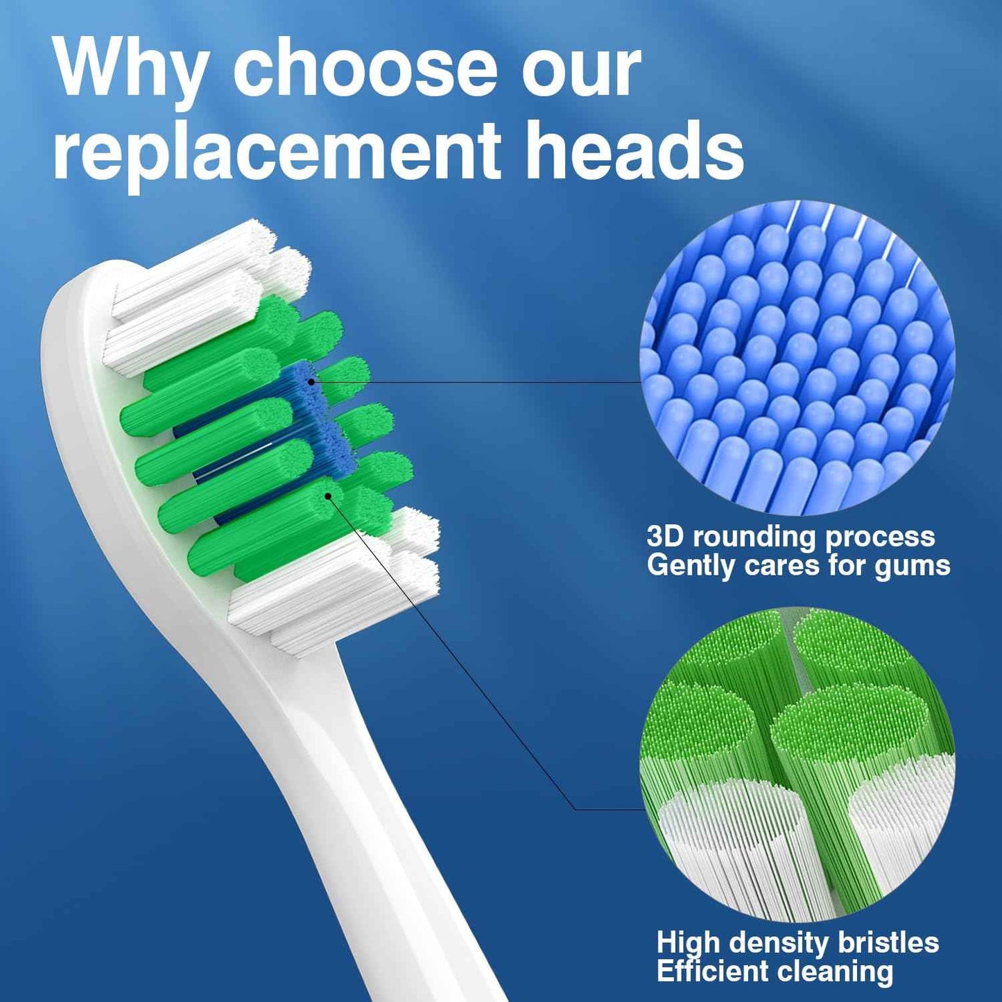 Lanveda Replacement Toothbrush Heads Compatible with Philips Sonicare Replacement Heads, Replacement Brush Head Compatible with Phillips Sonicare 4100 5100 5300 6100 Electric Toothbrush, 16 Pack