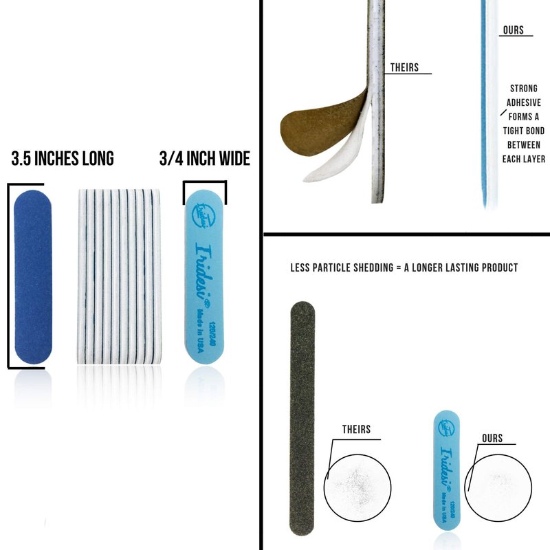 Iridesi Professional Mini Blue Finger Nail Files 120/240 Washable Emery Boards 3-1/2 Inches Long Fingernail Files Per Pack (100)