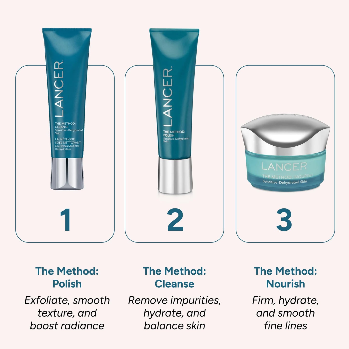Lancer Skincare | The Method: Polish Facial Exfoliator | Face Scrub with Natural Mineral | Exfoliating Face Scrub for Sensitive Dehydrated Skin | Daily Skin Polish | Dermatologist Developed | 4.2fl oz