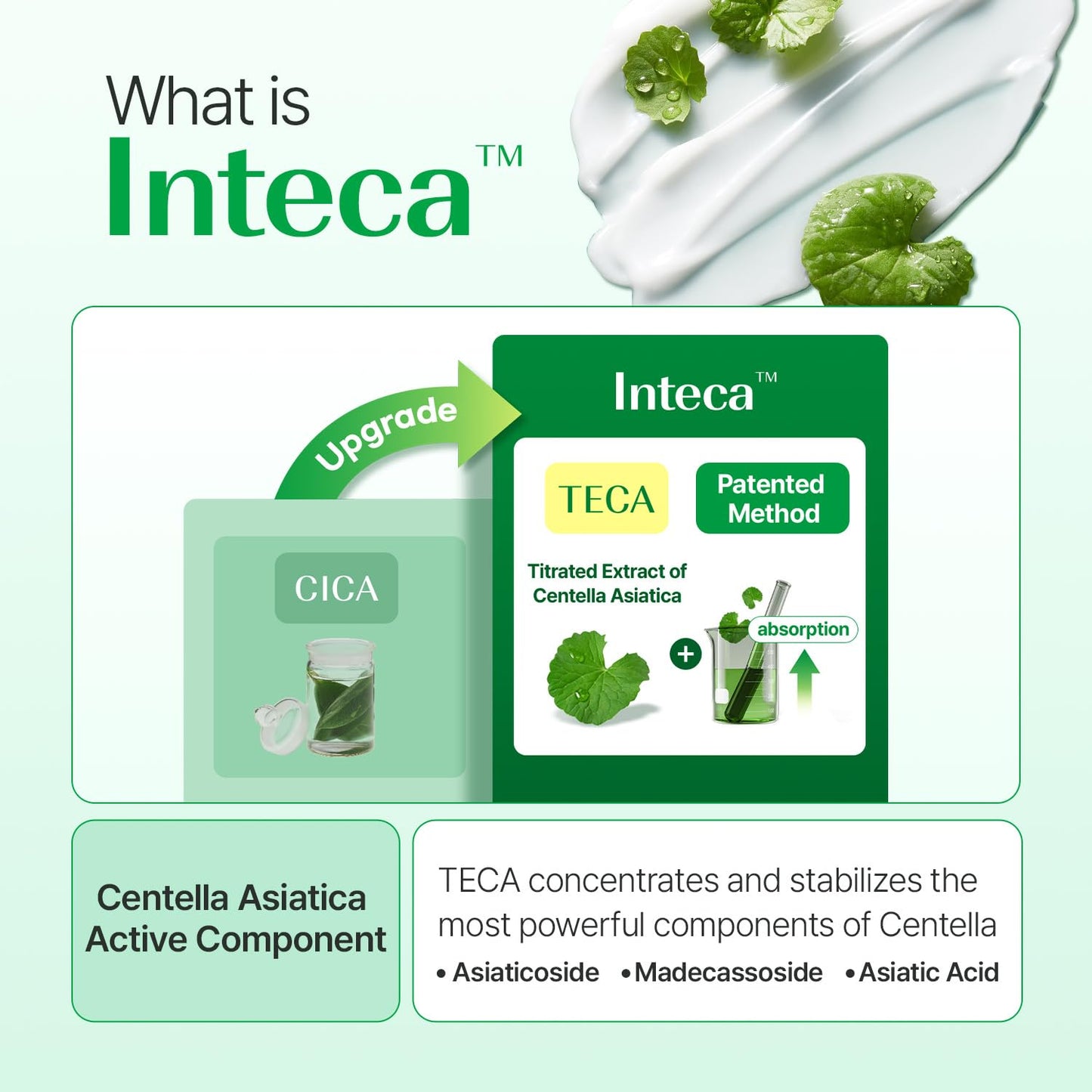 MAKE P:REM INTECA™ Soothing Cream | 2.9x Faster Trouble Relief with Advanced Non-Comedogenic Centella Asiatica for Acne-Prone Sensitive Skin, All Skin Types, Korean Vegan Moisturizer, 2.70 fl. oz.