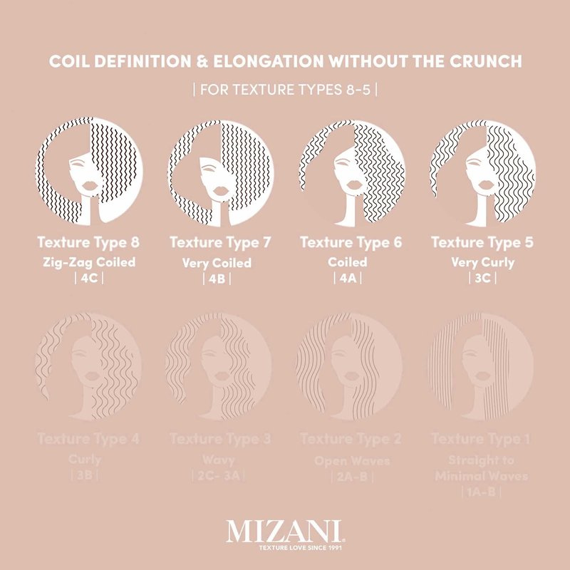 Mizani True Textures Coil Stretch Cream | Soft Hold Curl Shaping Cream | Non-Drying| For Curly, Coily Hair | 3.4 Fl Oz