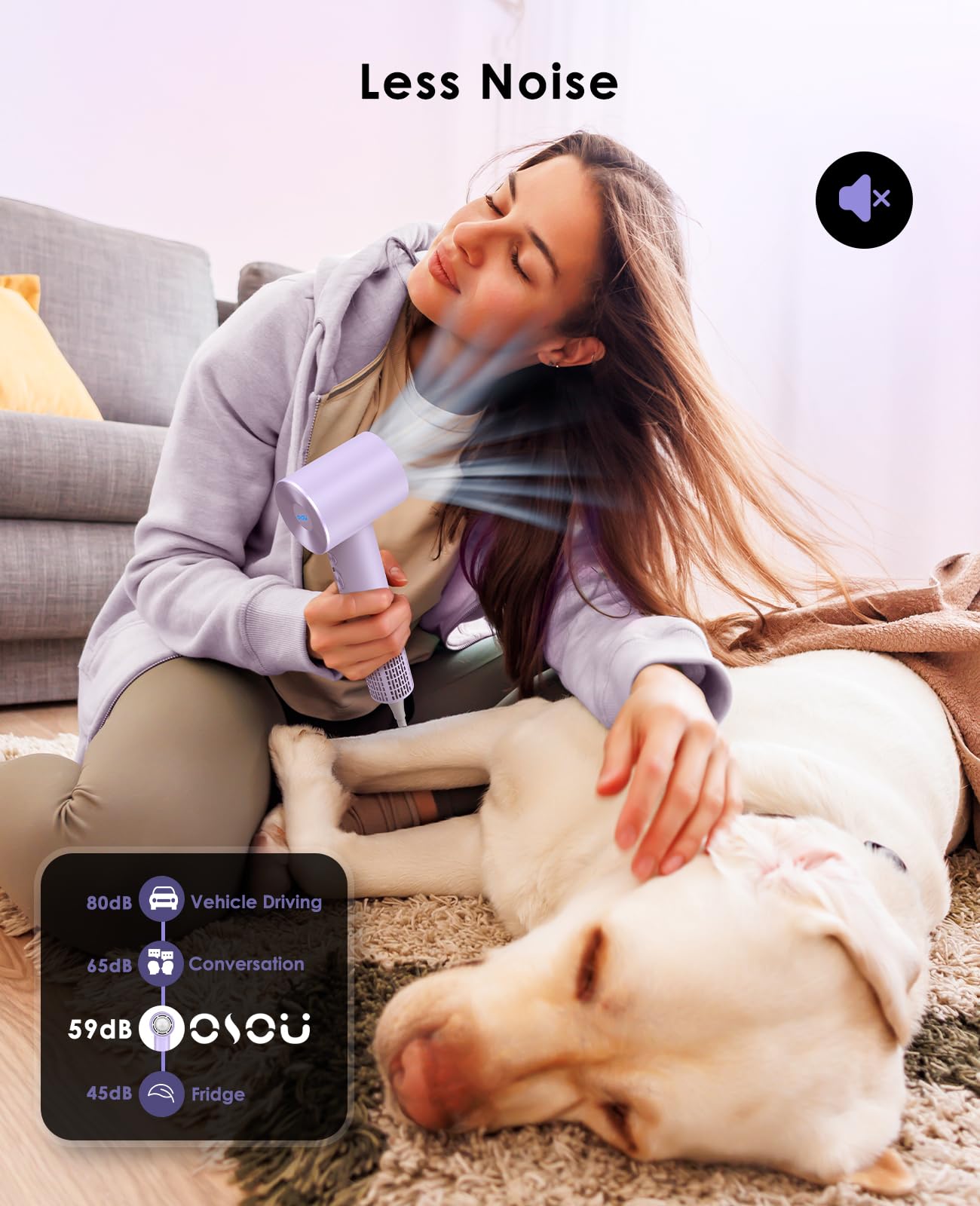 OSOU Hair Dryer, Negative Ionic Hair Dryer, High-Speed Blow Dryer with 110, 000 RPM Brushless Motor, Fast Drying Lightweight Travel Hairdryer, Low Noise Home Hair Dryer with Smooth Nozzle