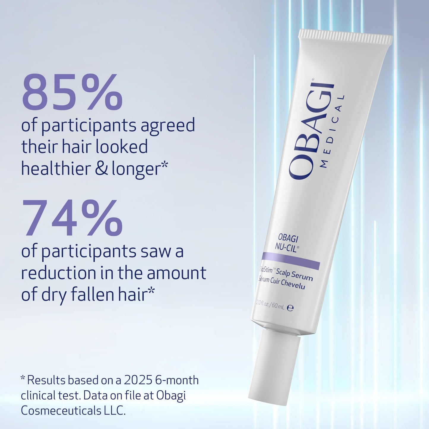 Obagi Nu-Cil BioStim Hair Scalp Serum with Biotin – Clinically Proven to Promote Scalp Health & Deliver Visibly Fuller, Denser Hair – Lightweight, Strengthens Follicles, & Encourages Regrowth – 2 oz