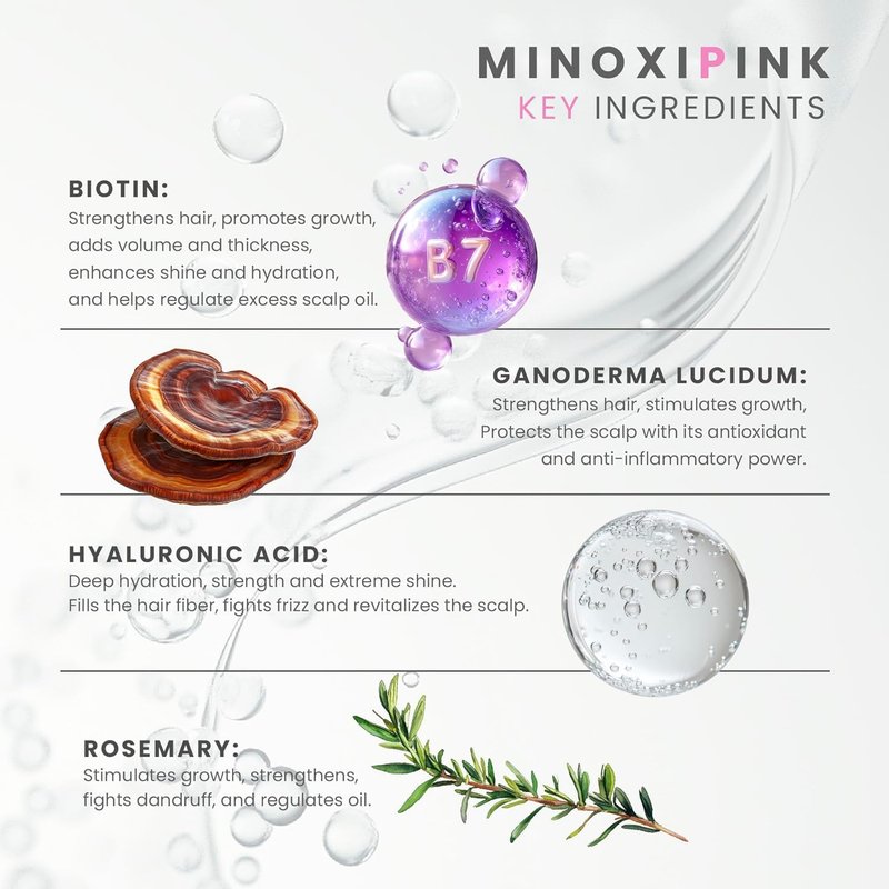 JEMA COSMETICS MINOXIPINK Densifying Hair Shampoo & Conditioner Set, Thickening and Strengthening, with Biotin, Stem Cells & Hyaluronic Acid, Reduces Hair Loss & Stimulates Growth, 10.14 fl oz, 2 Pack