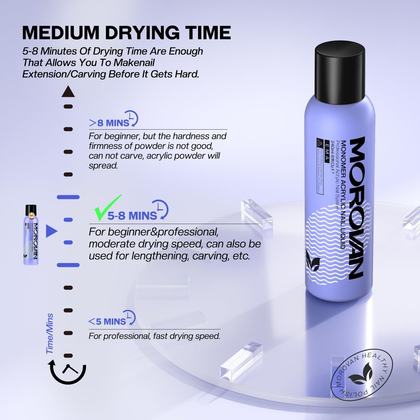 Morovan Monomer Acrylic Nail Liquid 8oz for Acrylic Powder - Professional Monomer Acrylic Nail Liquid For Acrylic Nail Extension Non-Yellowing MMA-Free