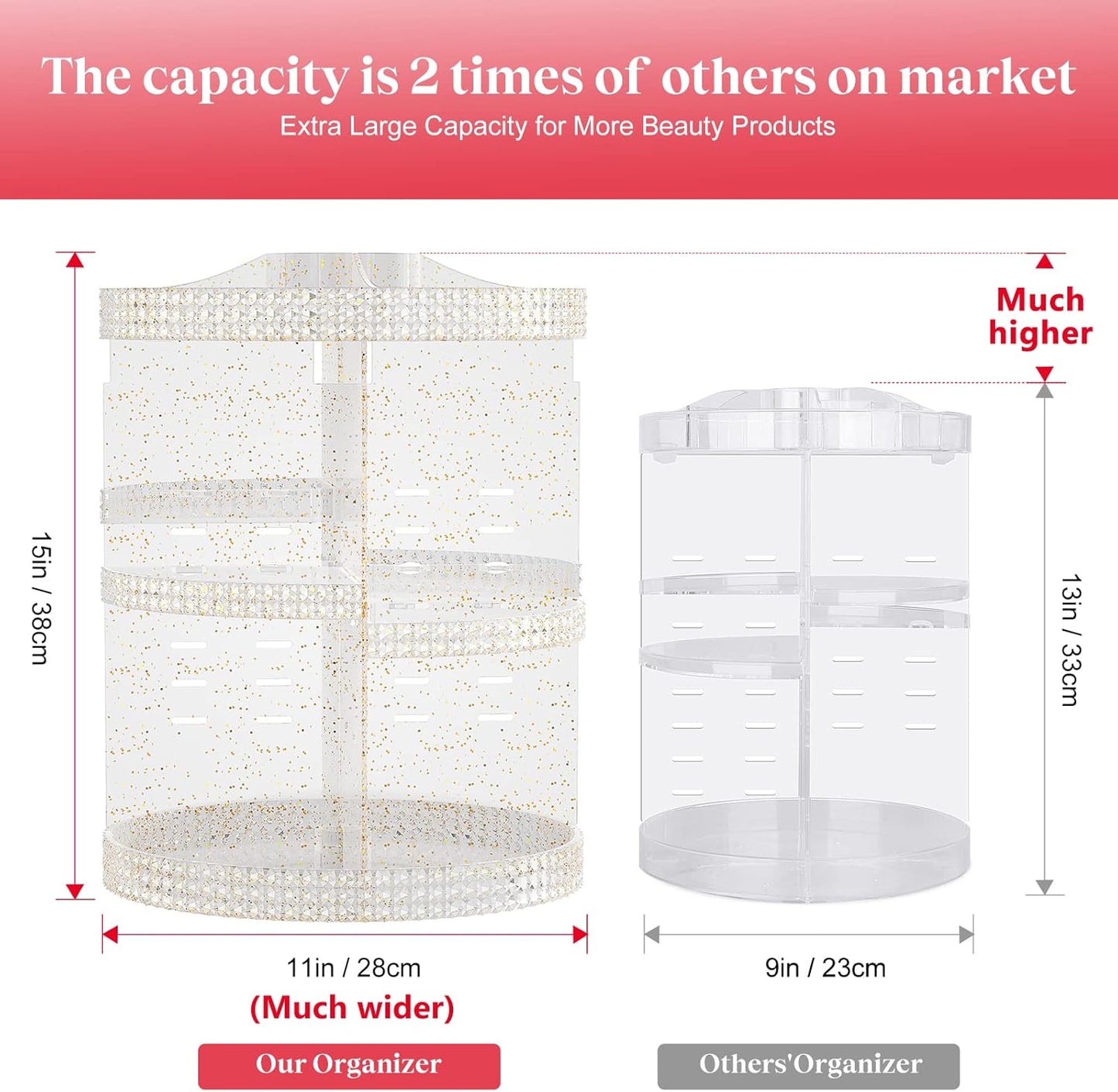 Awenia Makeup Organizer - 360-Degree Rotating Adjustable Storage | 7 Layers Large Capacity for All Cosmetics