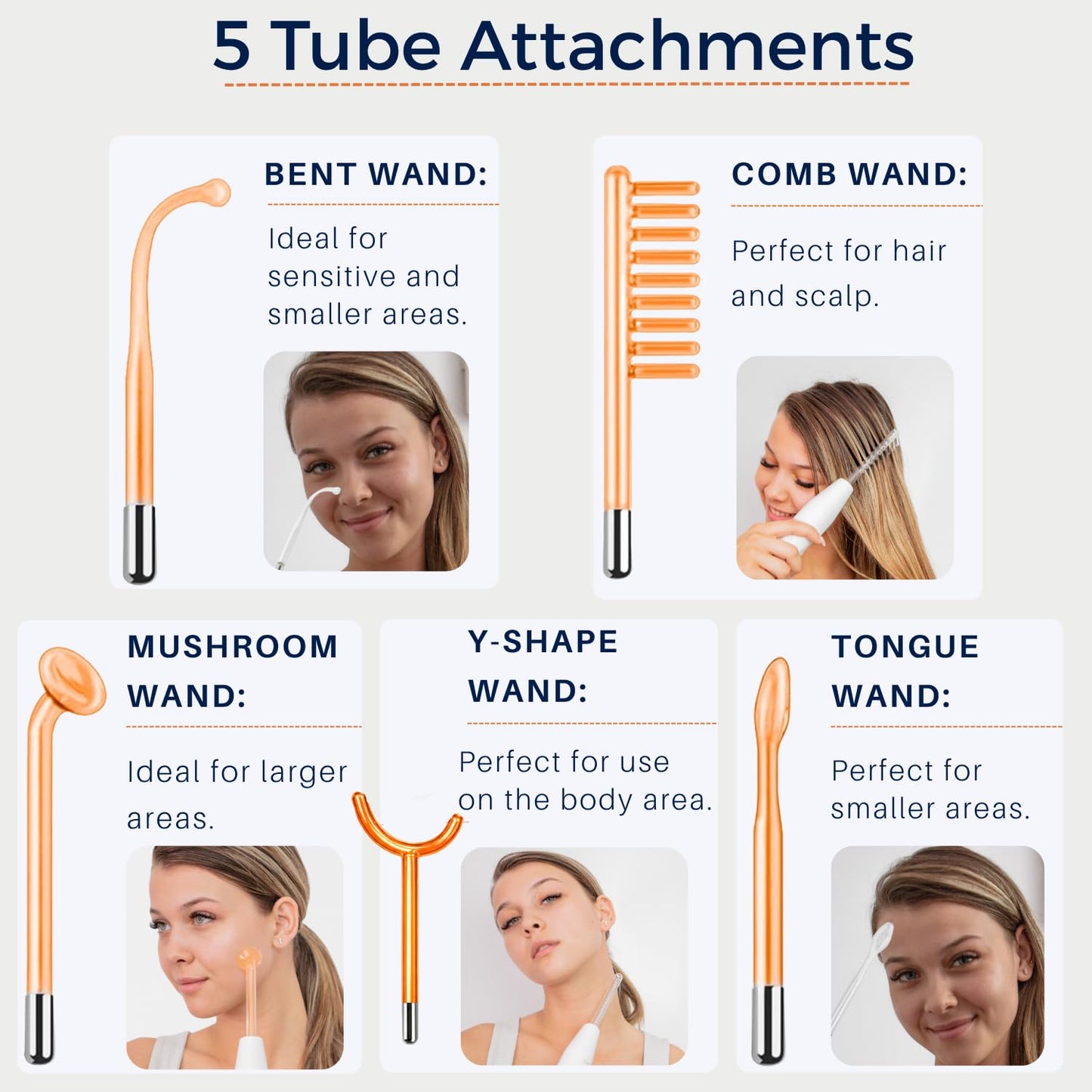 DermatiPrem High Frequency Wand