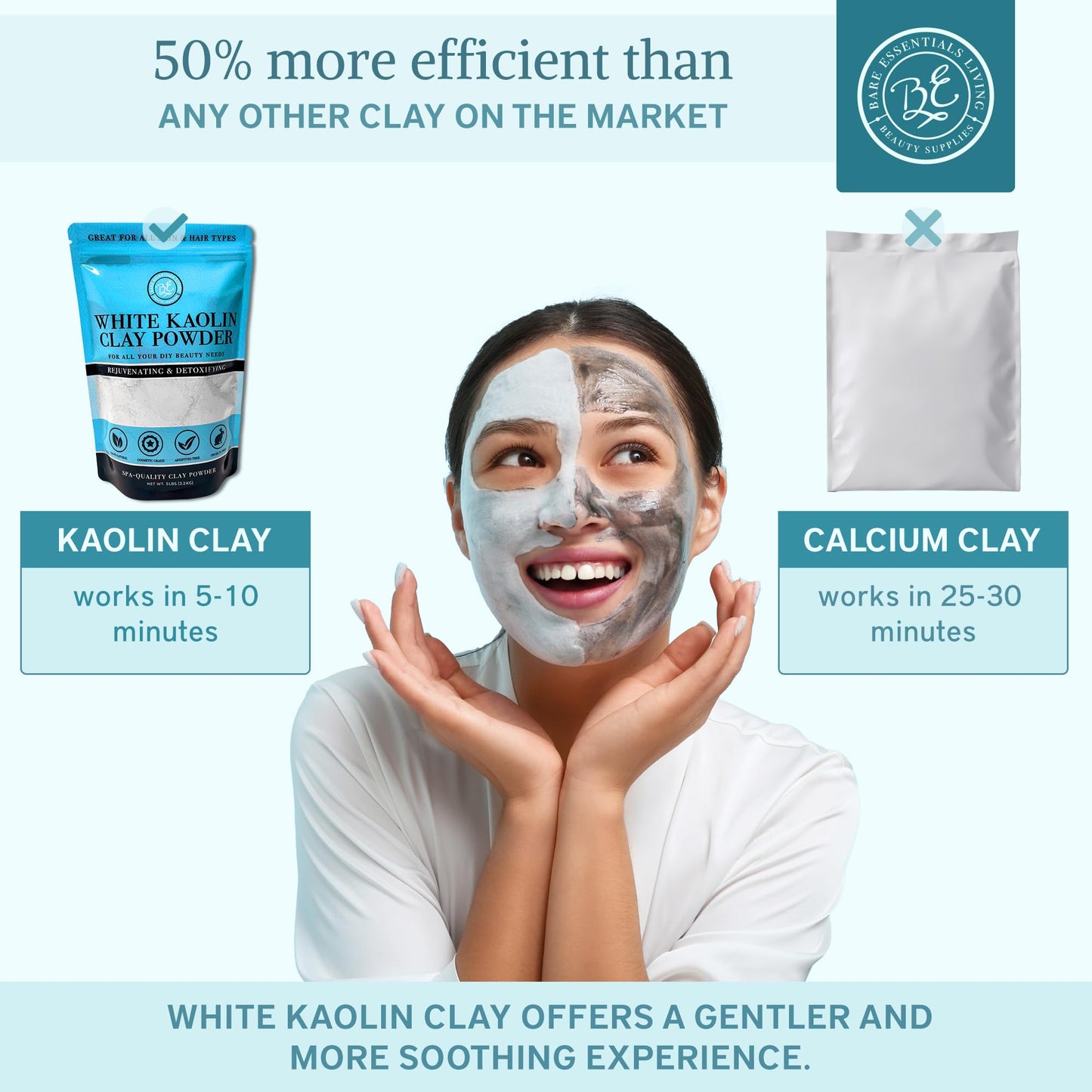Bare Essentials Living - White Kaolin Clay Powder (5 lb) 100% Natural White Powdered Clay for Seed Bombs, White Clay Mask, DIY Spa, Soap, Bath Bomb, Deodorant, Can be Used as Kaolin Clay for Gardening