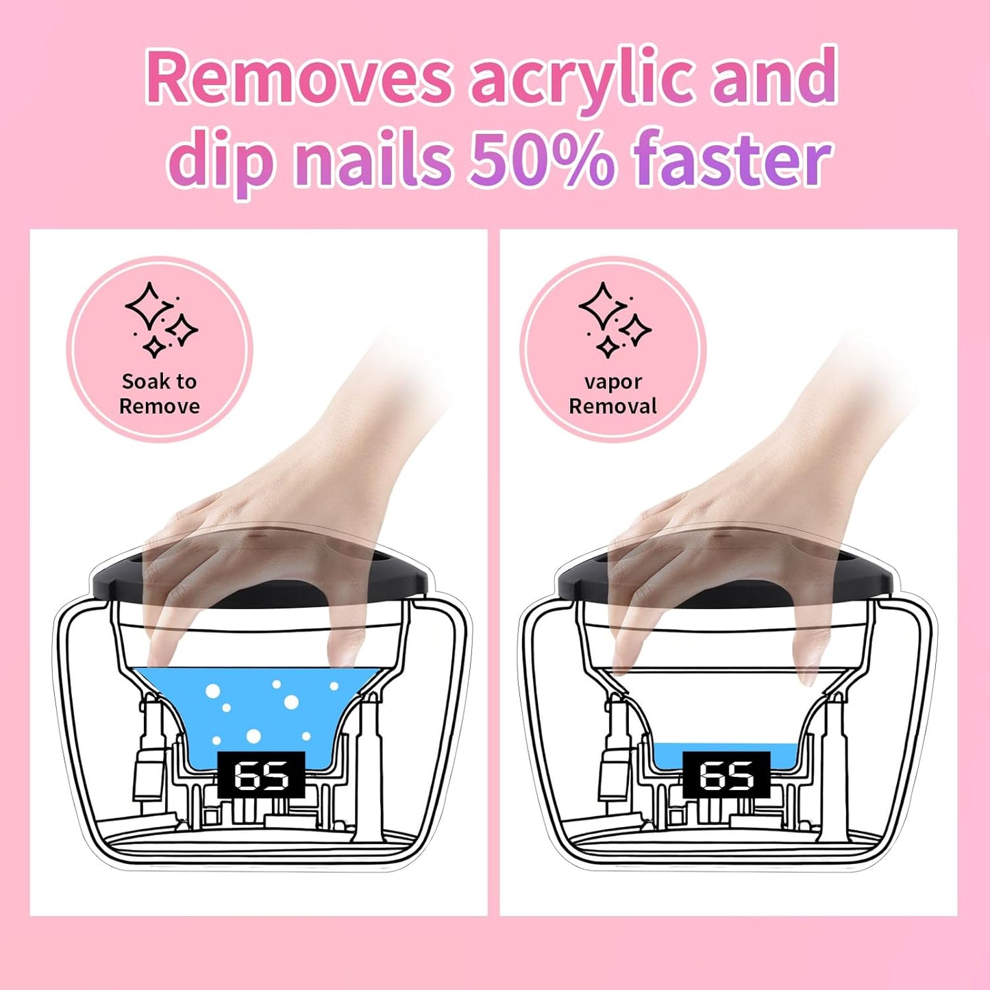 Electric Nail Soaking Bowl - Adjustable Temperature Gel Polish Remover | Quick & Easy Home DIY Solution