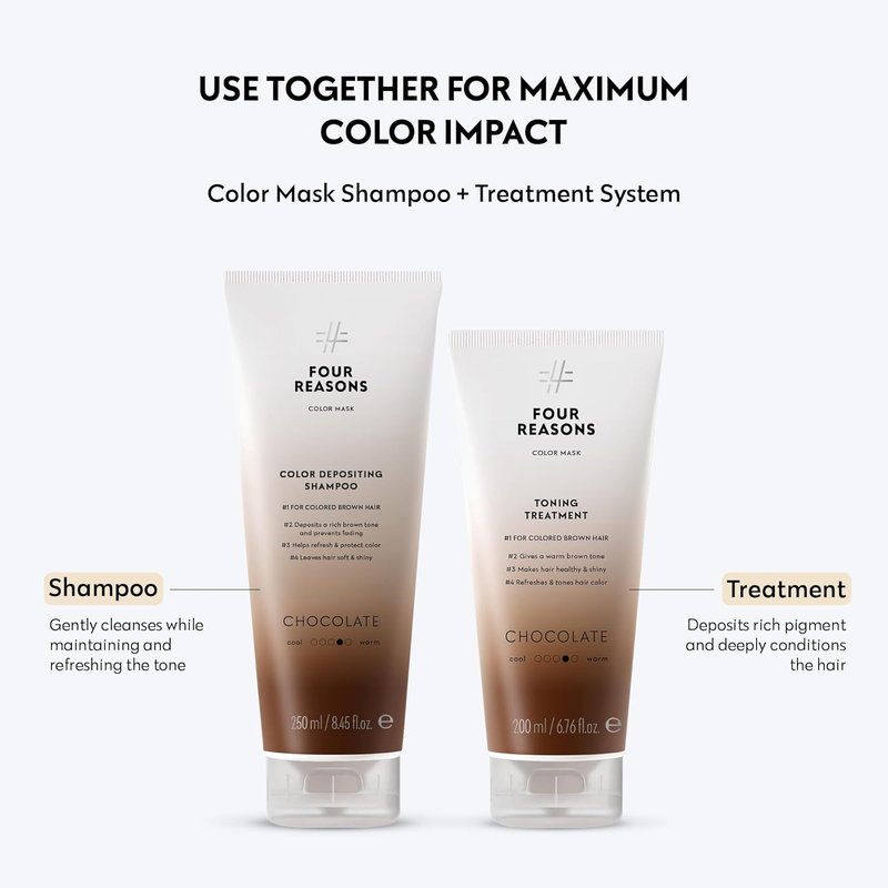 Color Mask - Chocolate | Semi-Permanent Hair Toner for Color-Treated Hair - Vegan & Cruelty-Free - 6.76 fl oz