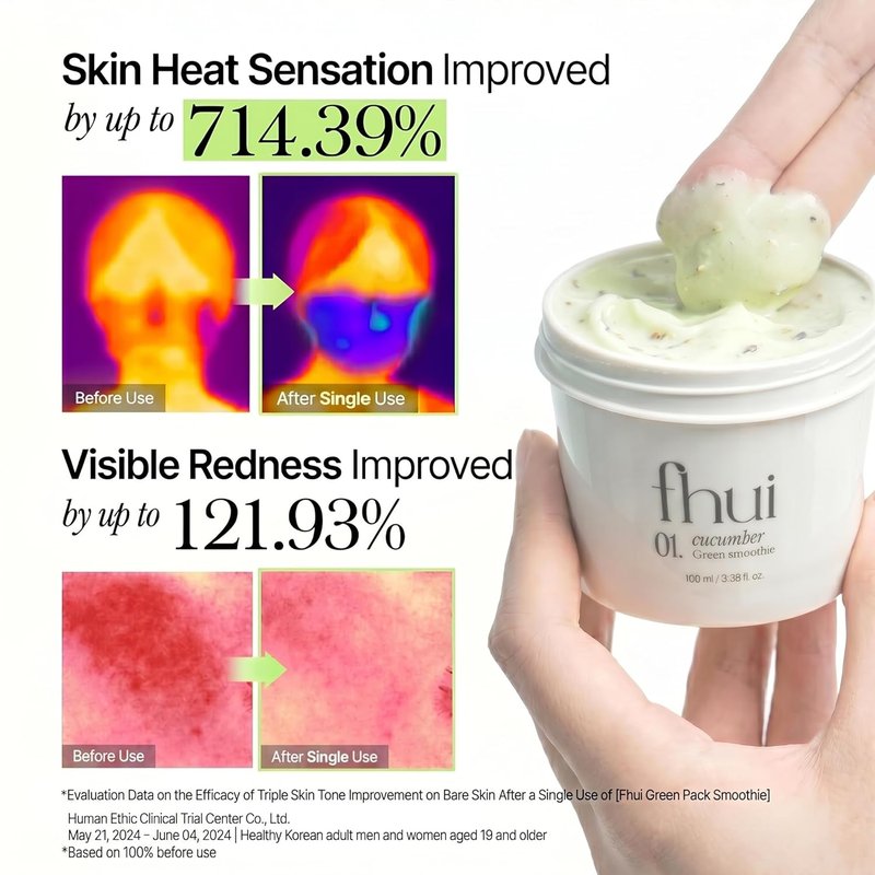 Cucumber Basil Face Mask - Cooling Korean Skincare for Redness Relief | Green Smoothie Mask with 3,500ppm Cucumber & 8 Types of Hyaluronic Acid