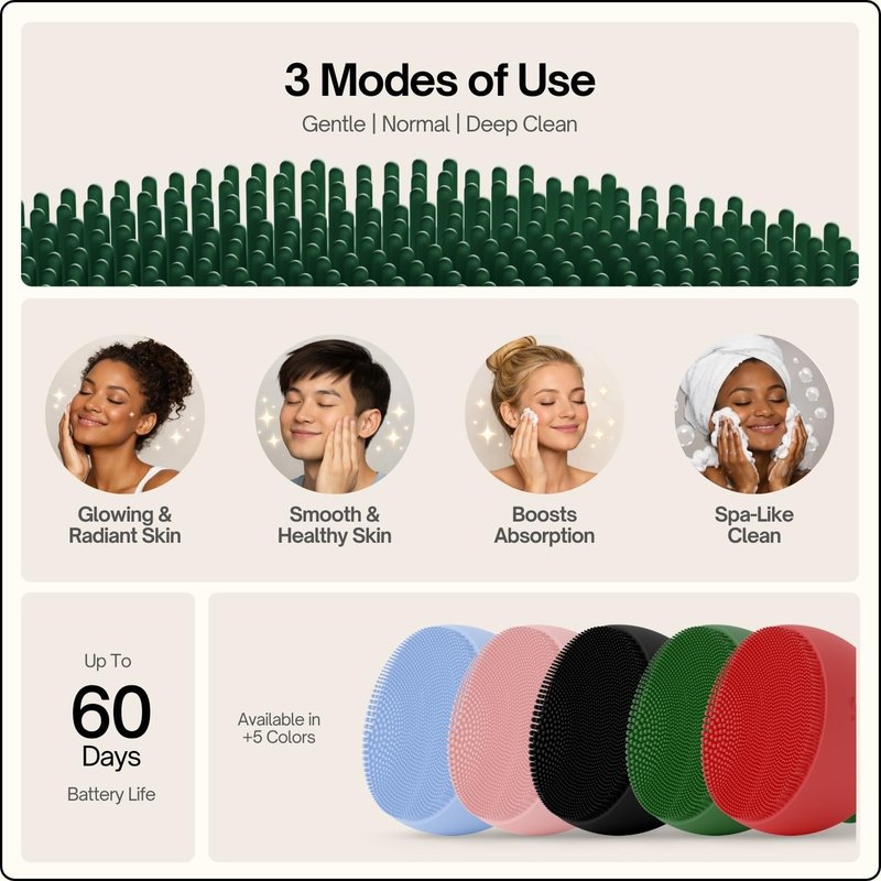 Electric Silicone Face Scrubber for Acne - 7000+ Sonic Pulses, IPX7 Waterproof, 3 Speed Settings | Forest Color
