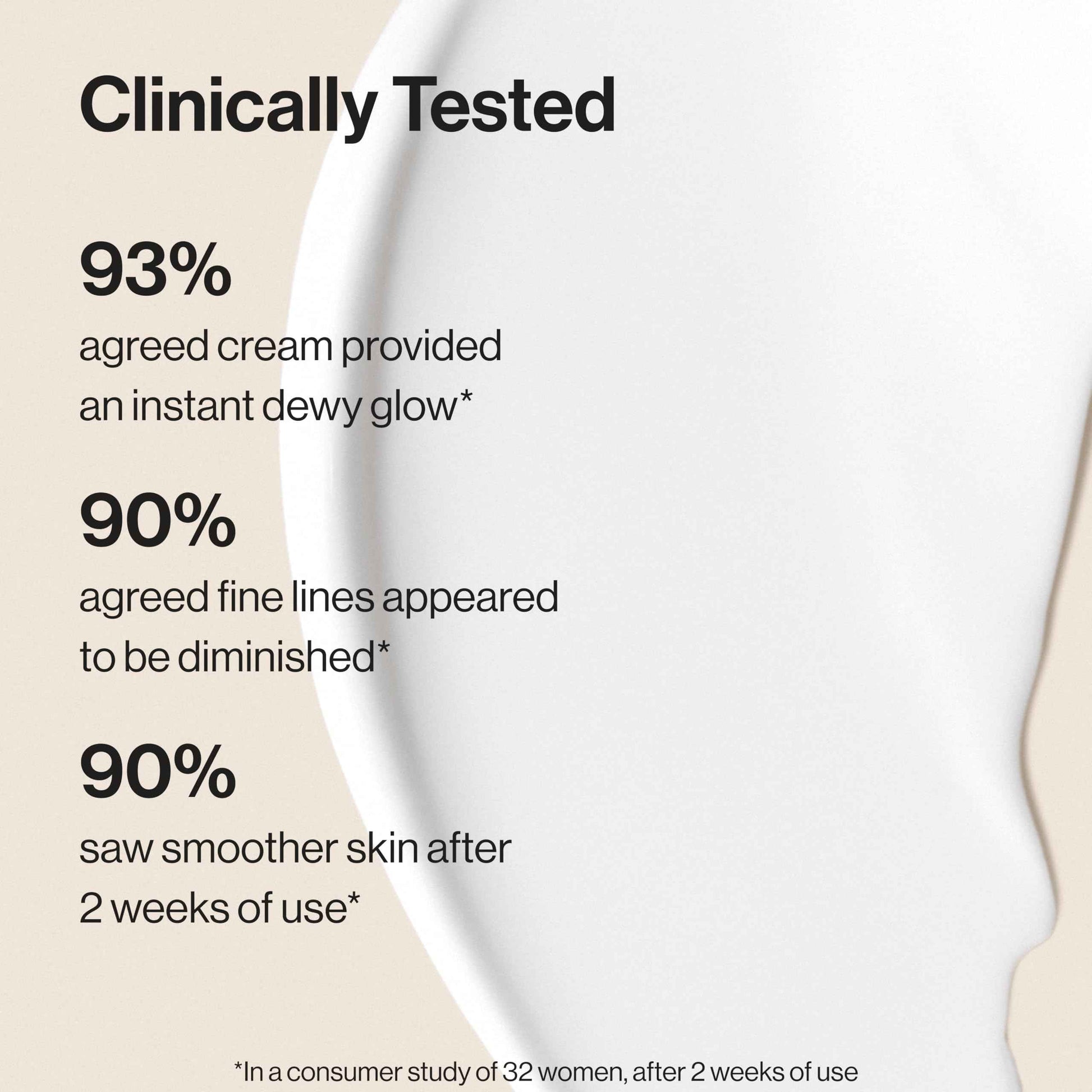 Honest Beauty Hydrogel Cream with Hyaluronic Acid | Lightweight, Moisturizing Water Cream | Gentle for Sensitive Skin, Fragrance Free, Vegan | 1.7 fl oz