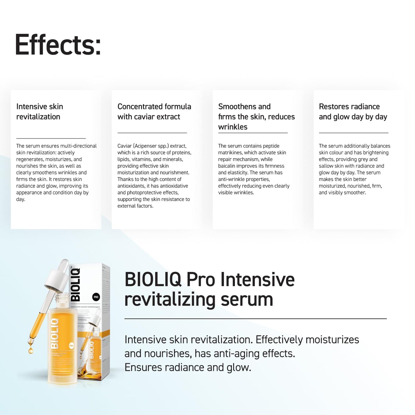 Bioliq - Pro Intensive Revitalizing Serum - with Caviar Extract, Anti-Wrinkle and Firming, Skin Rejuvenation, Moisturizing and Brightening - 30ml